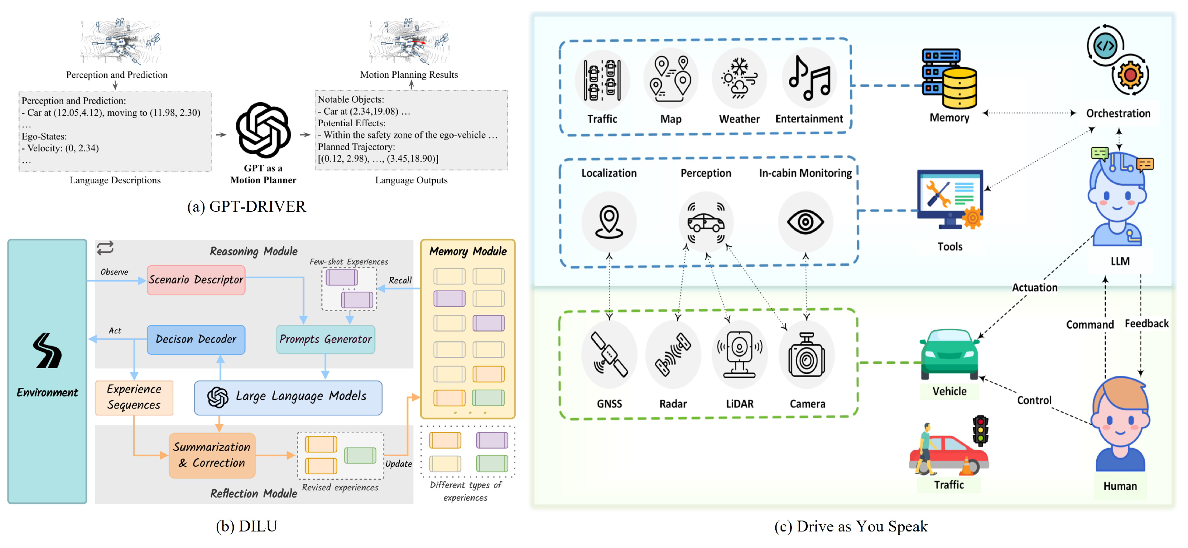 Drones 09 00238 g006