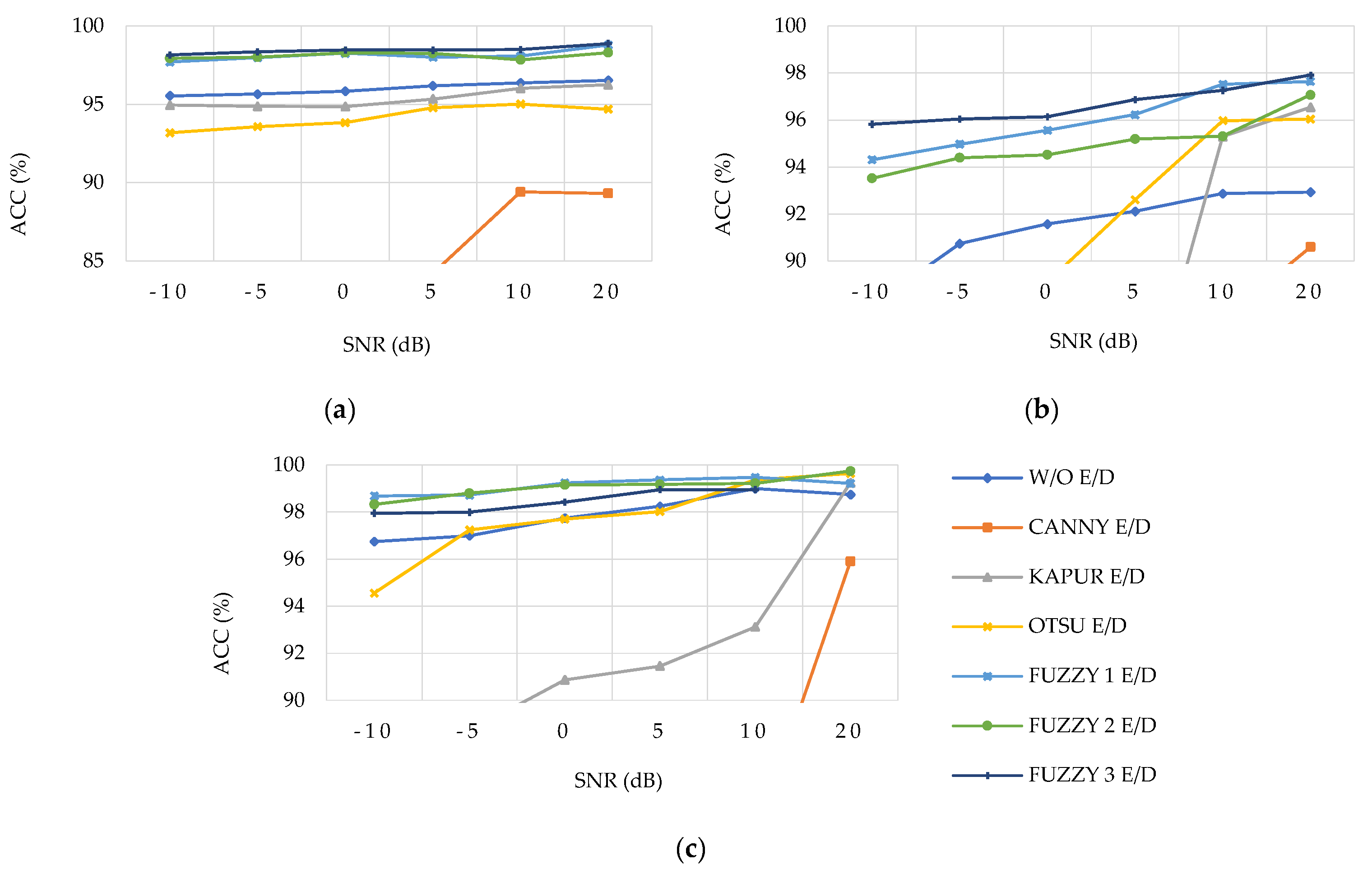 Drones 09 00243 g006
