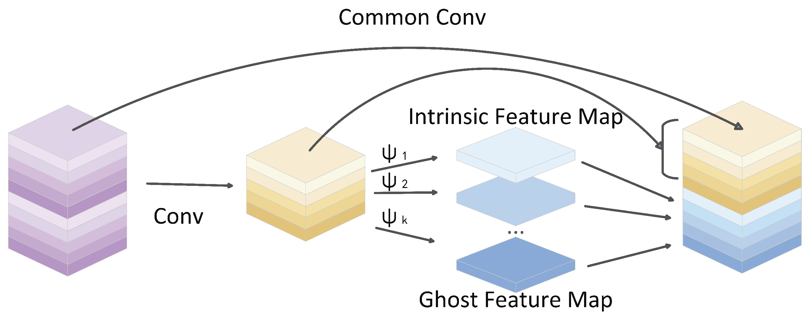 Drones 09 00245 g004