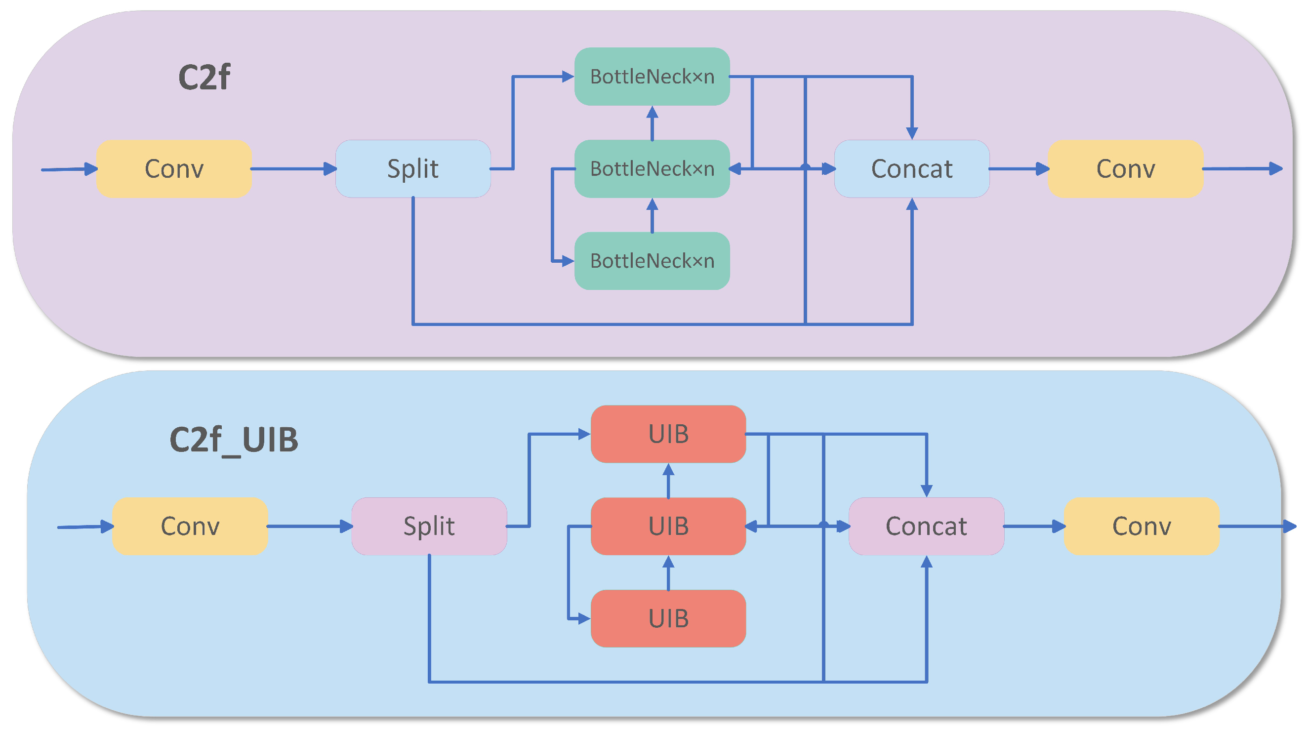 Drones 09 00245 g005