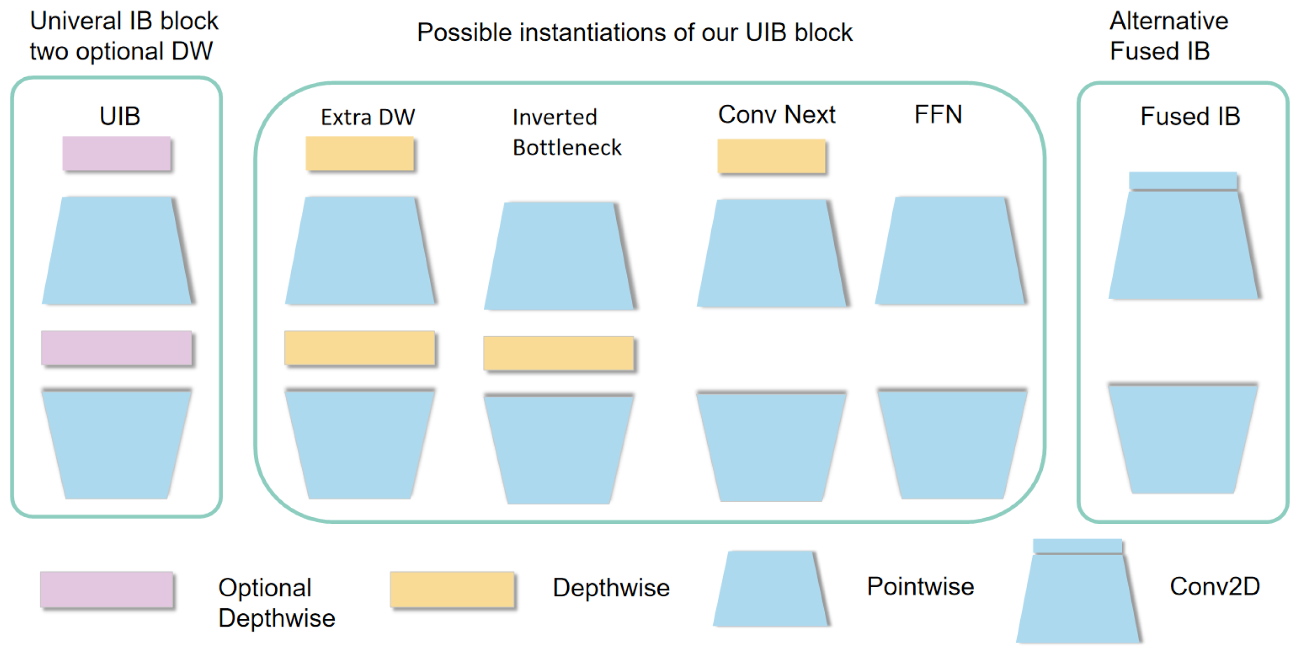 Drones 09 00245 g006