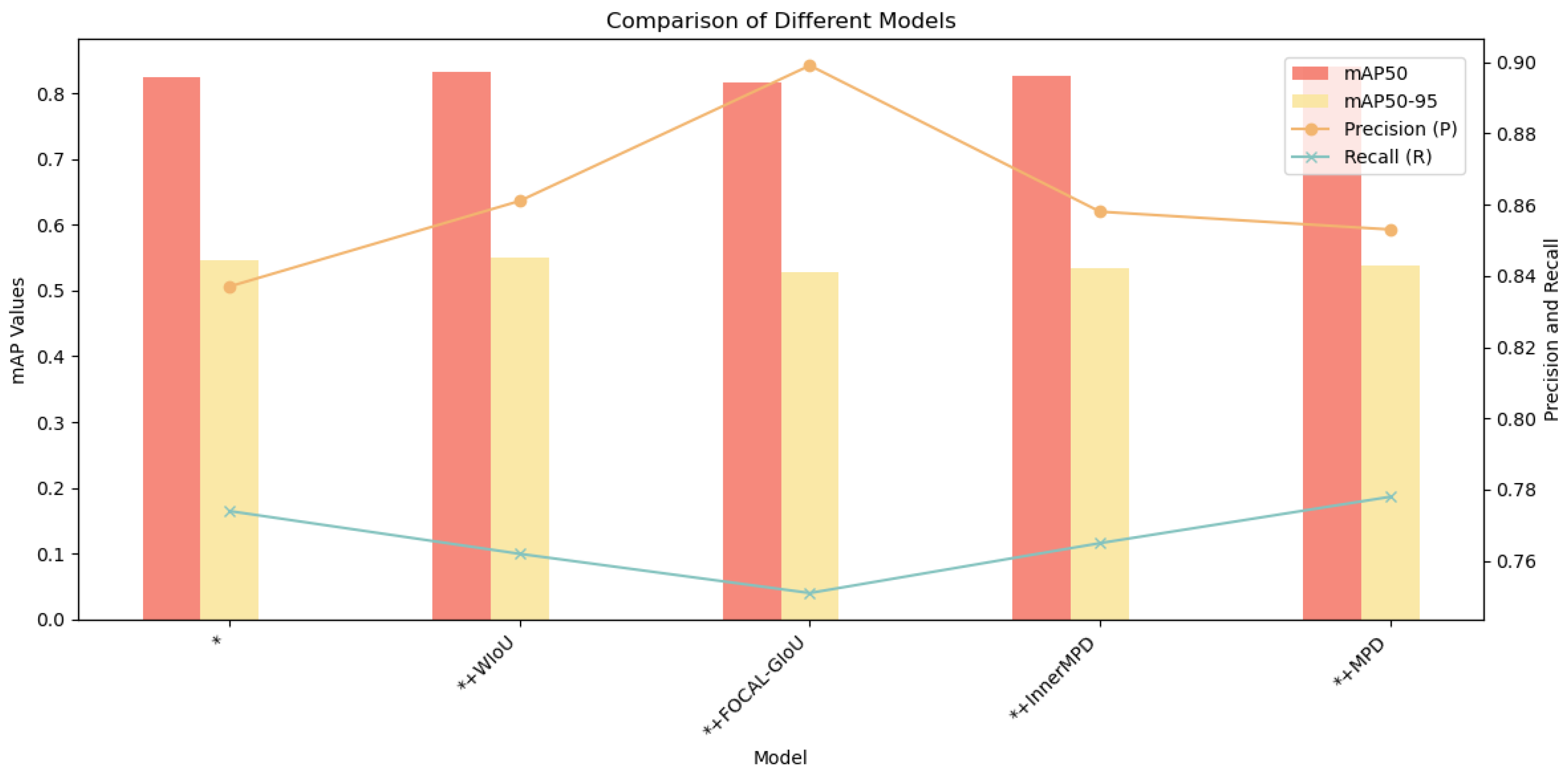 Drones 09 00245 g010