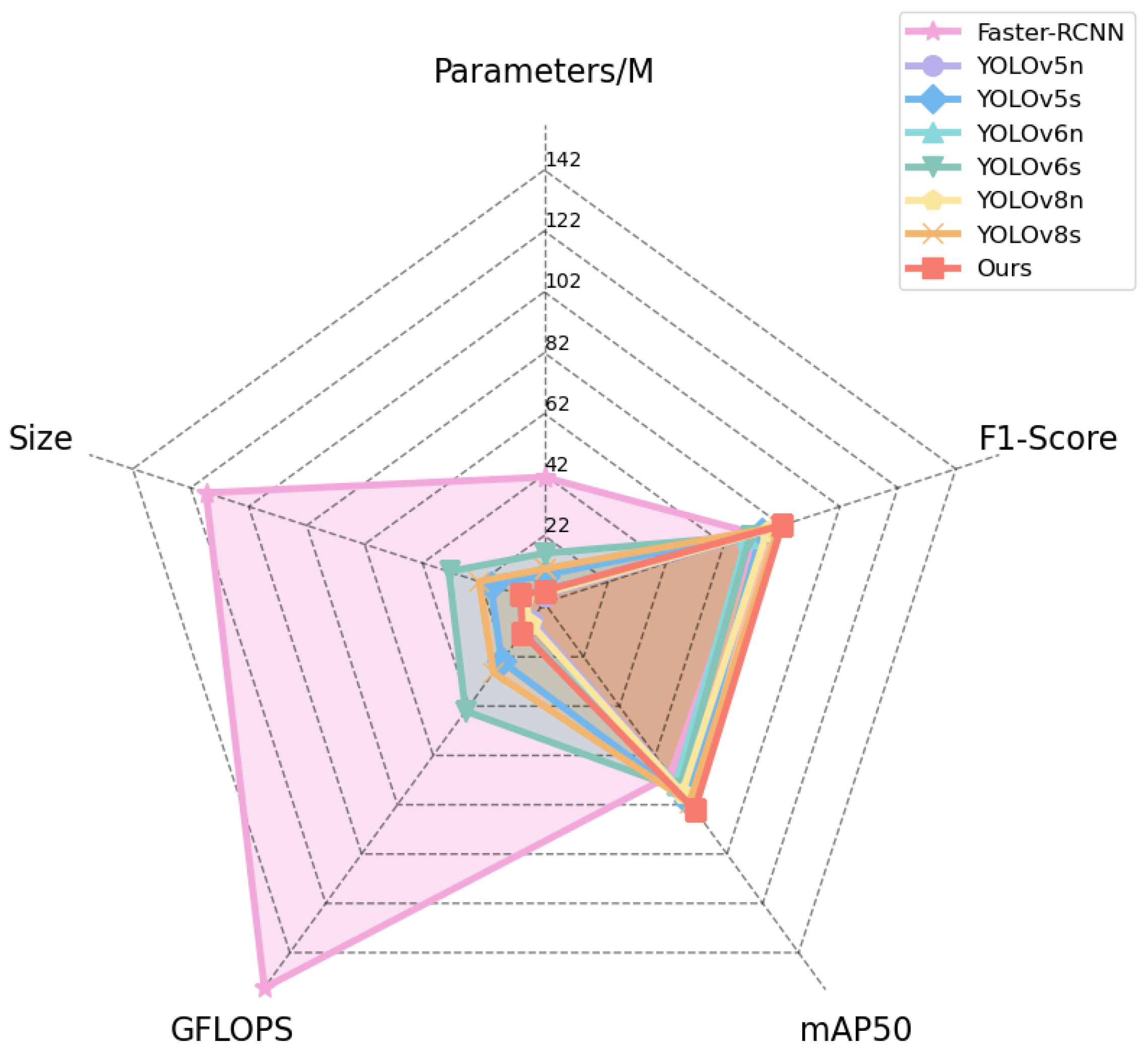 Drones 09 00245 g011