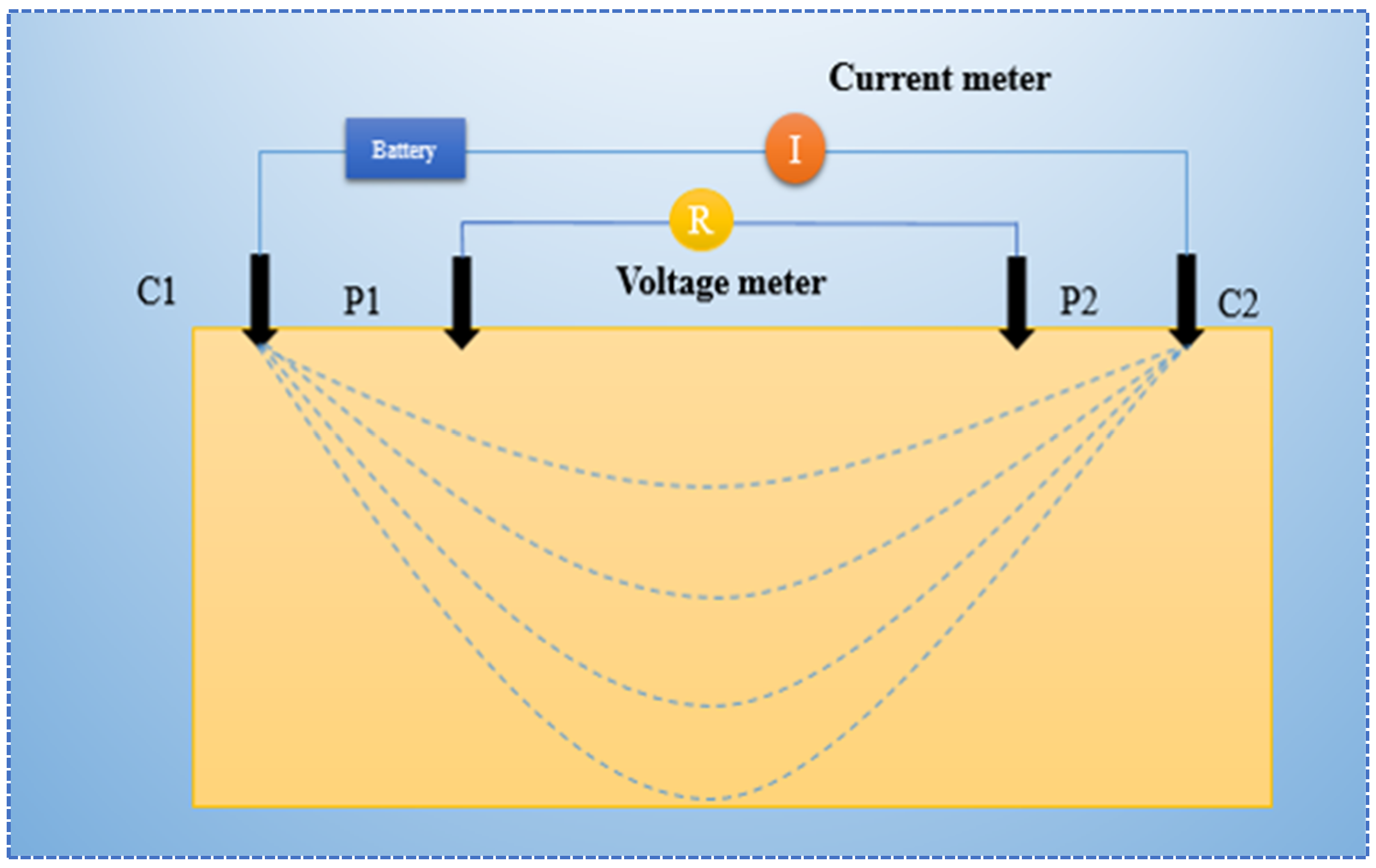 Drones 09 00266 g004