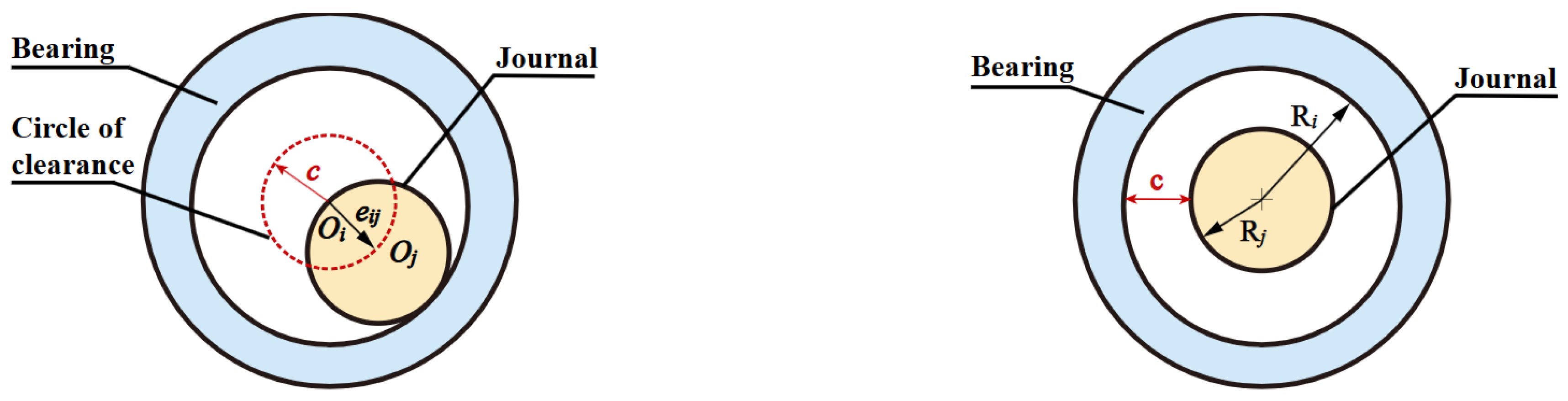 Drones 09 00282 g002 Drones 09 00282 g002