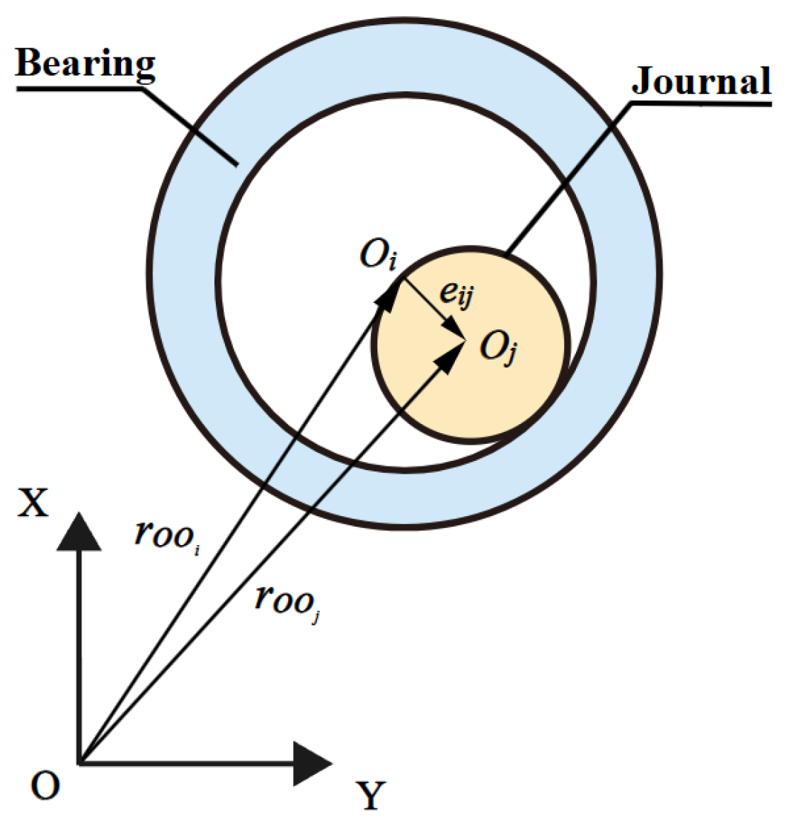 Drones 09 00282 g003 Drones 09 00282 g003