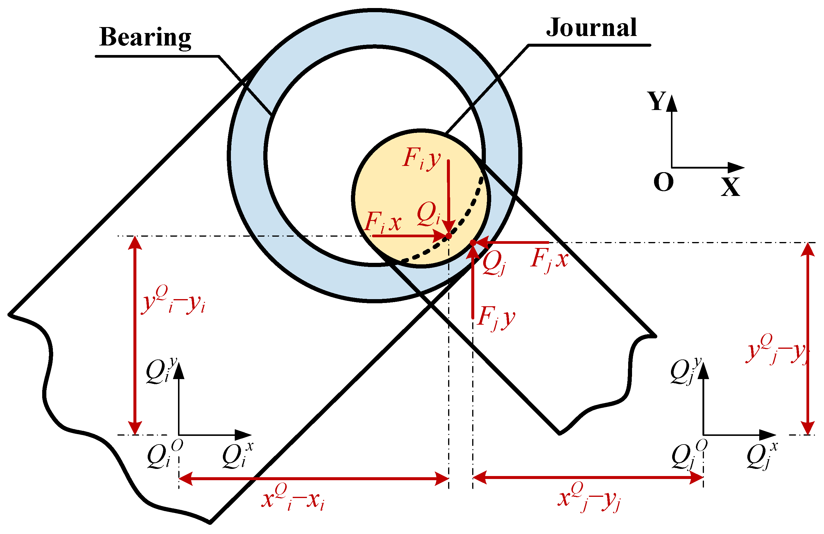 Drones 09 00282 g005 Drones 09 00282 g005