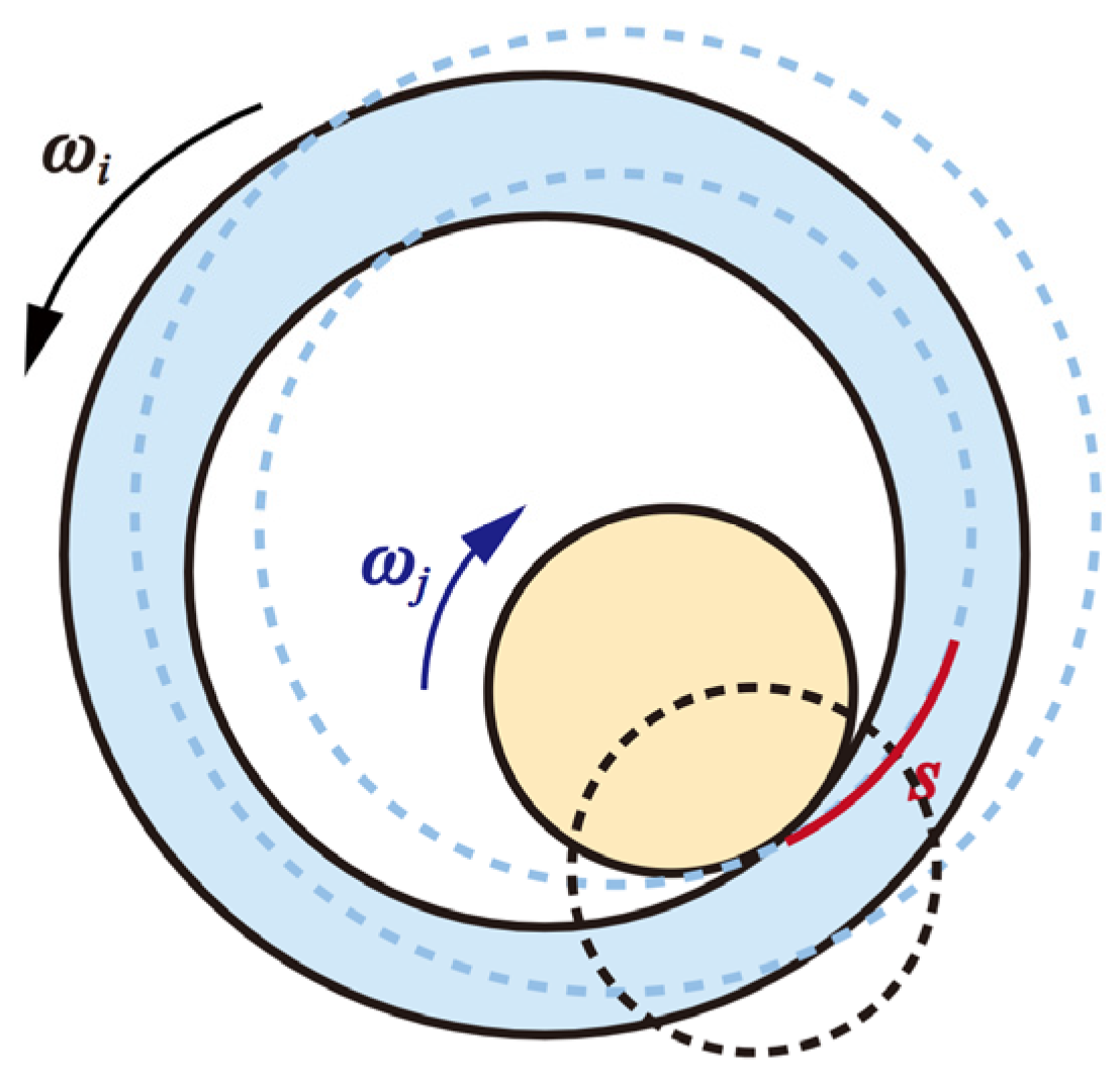 Drones 09 00282 g006 Drones 09 00282 g006