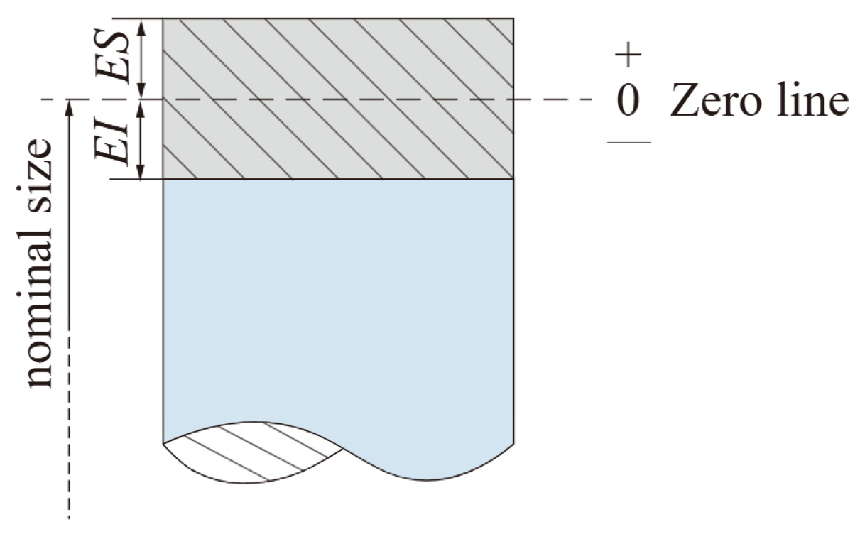 Drones 09 00282 g010 Drones 09 00282 g010