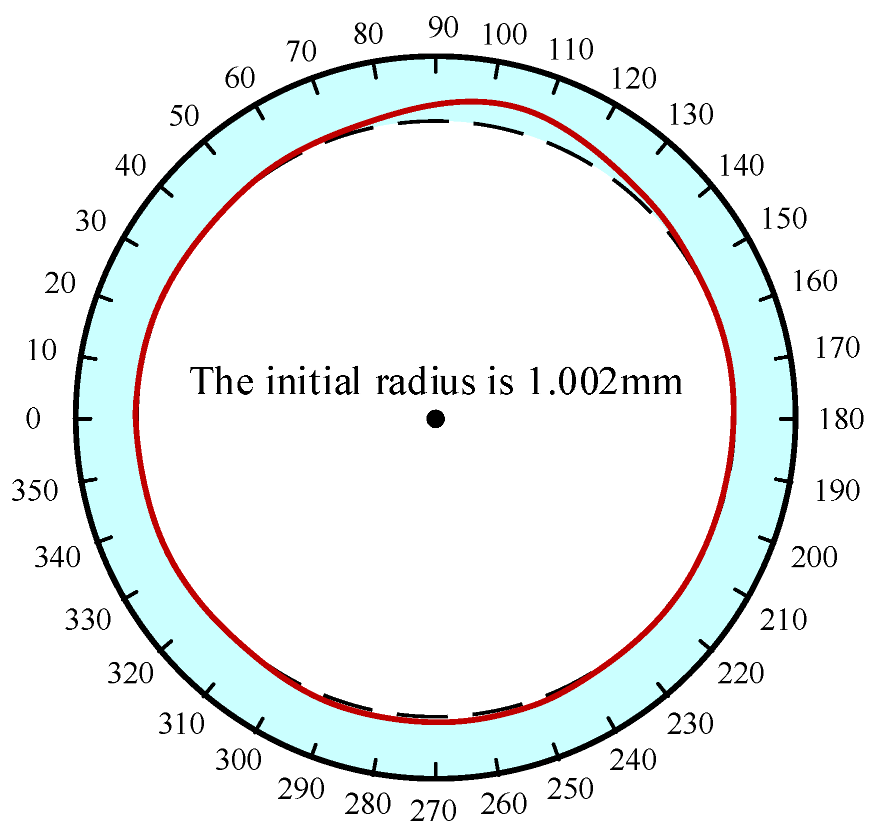 Drones 09 00282 g018 Drones 09 00282 g018