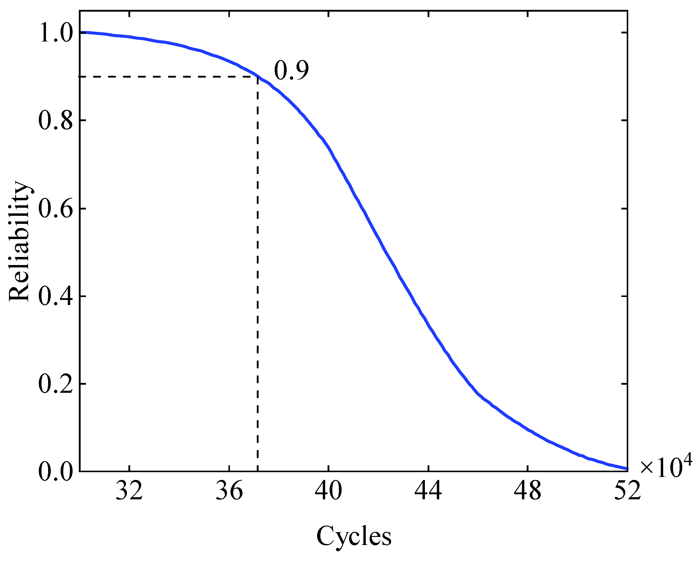 Drones 09 00282 g021 Drones 09 00282 g021