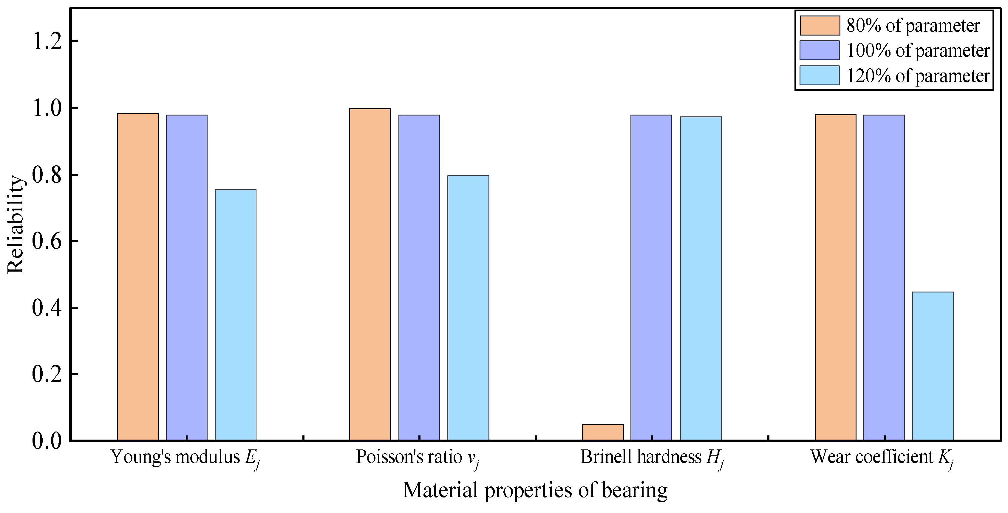 Drones 09 00282 g024 Drones 09 00282 g024