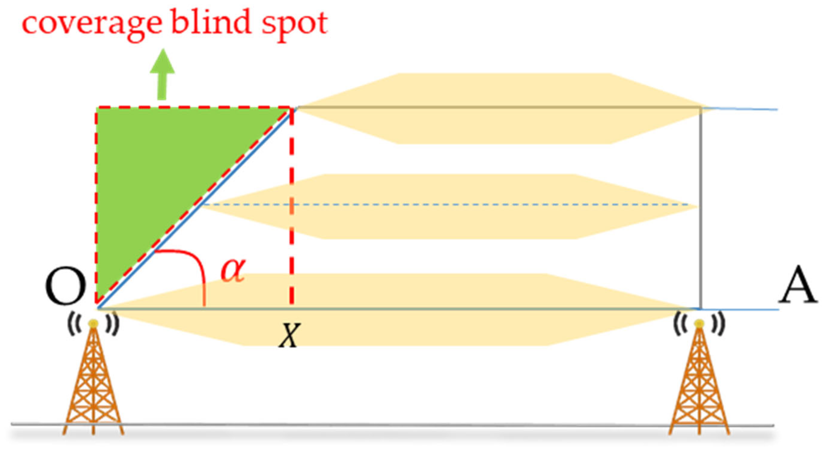Drones 09 00283 g002