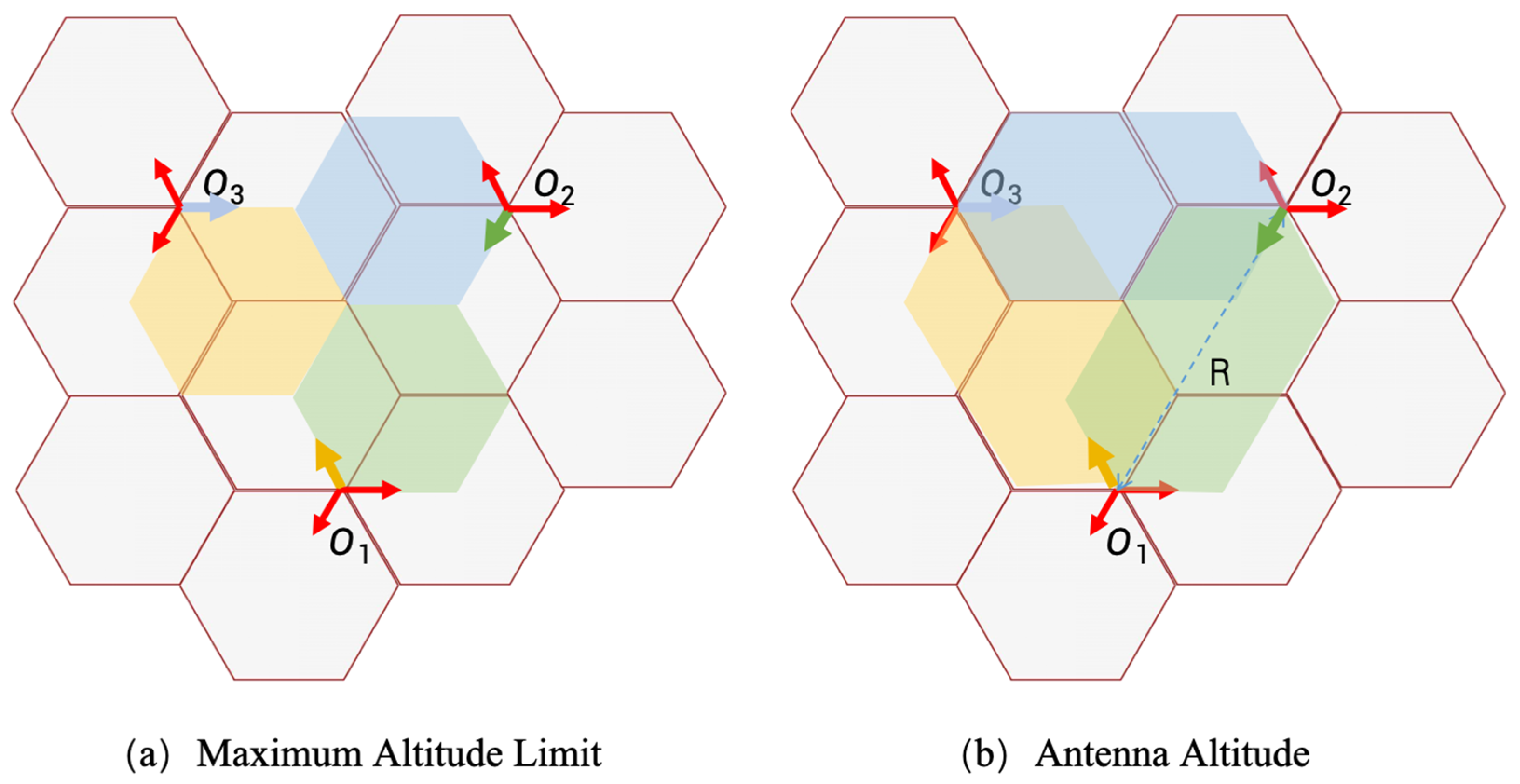 Drones 09 00283 g003