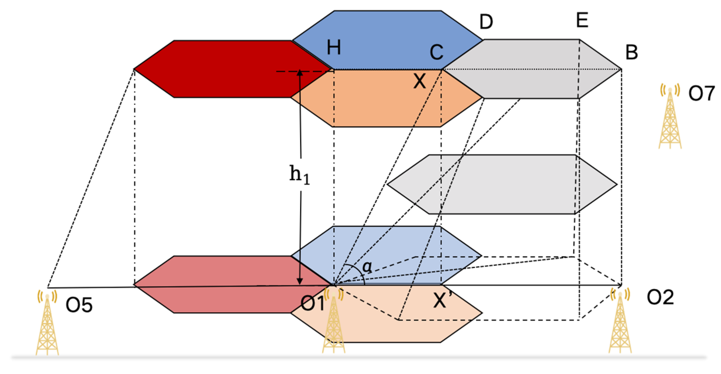 Drones 09 00283 g005