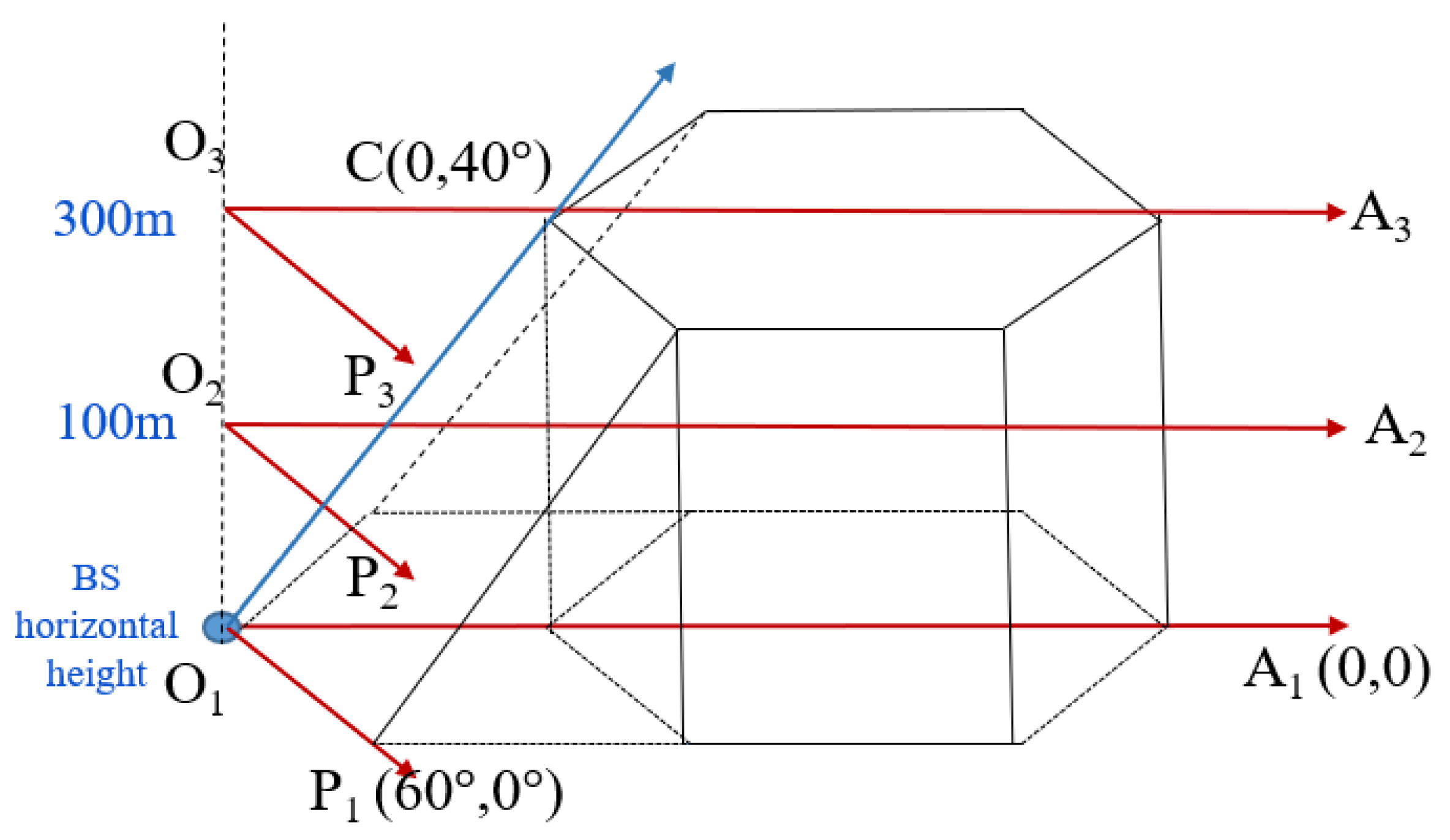 Drones 09 00283 g013
