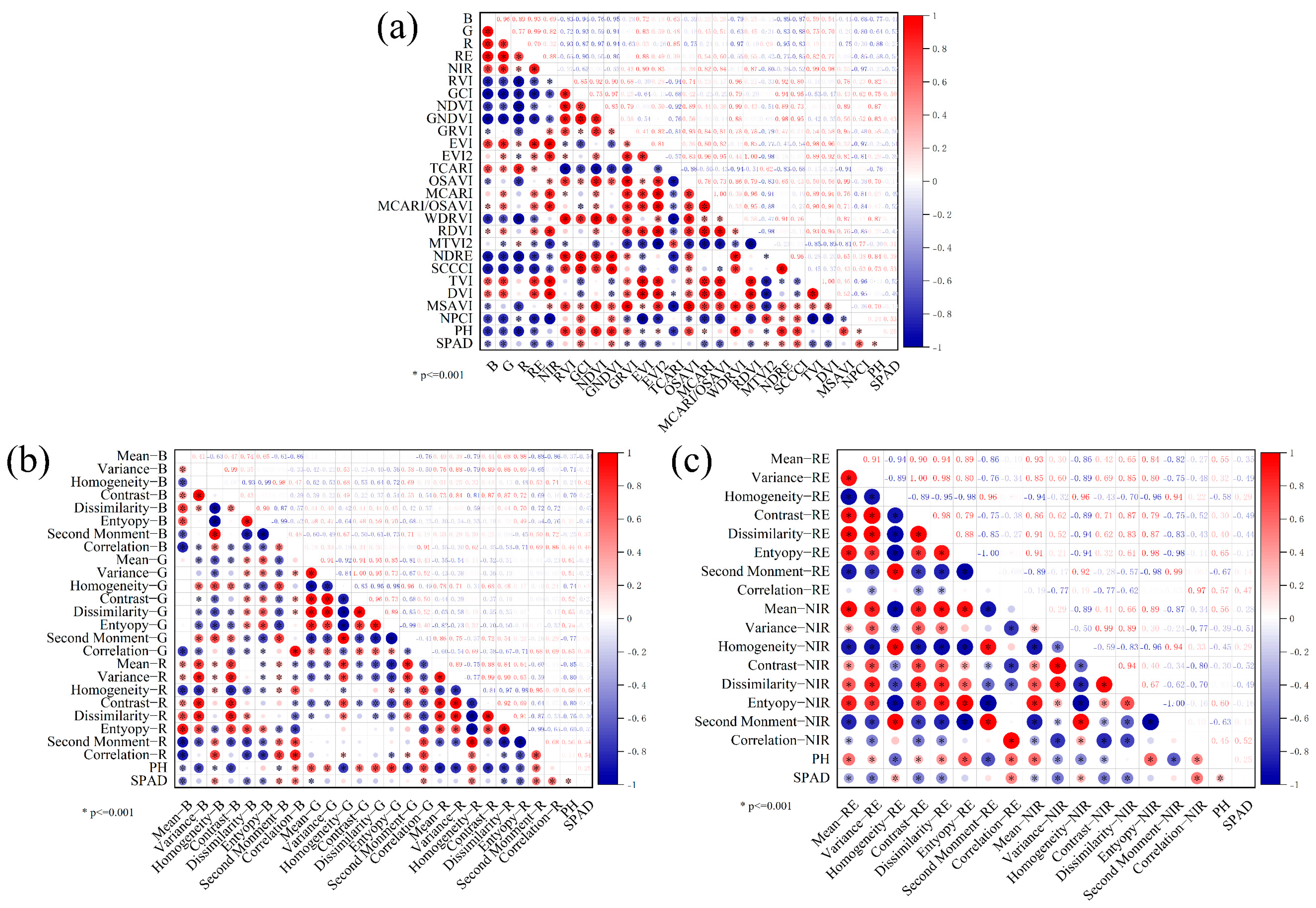 Drones 09 00284 g004