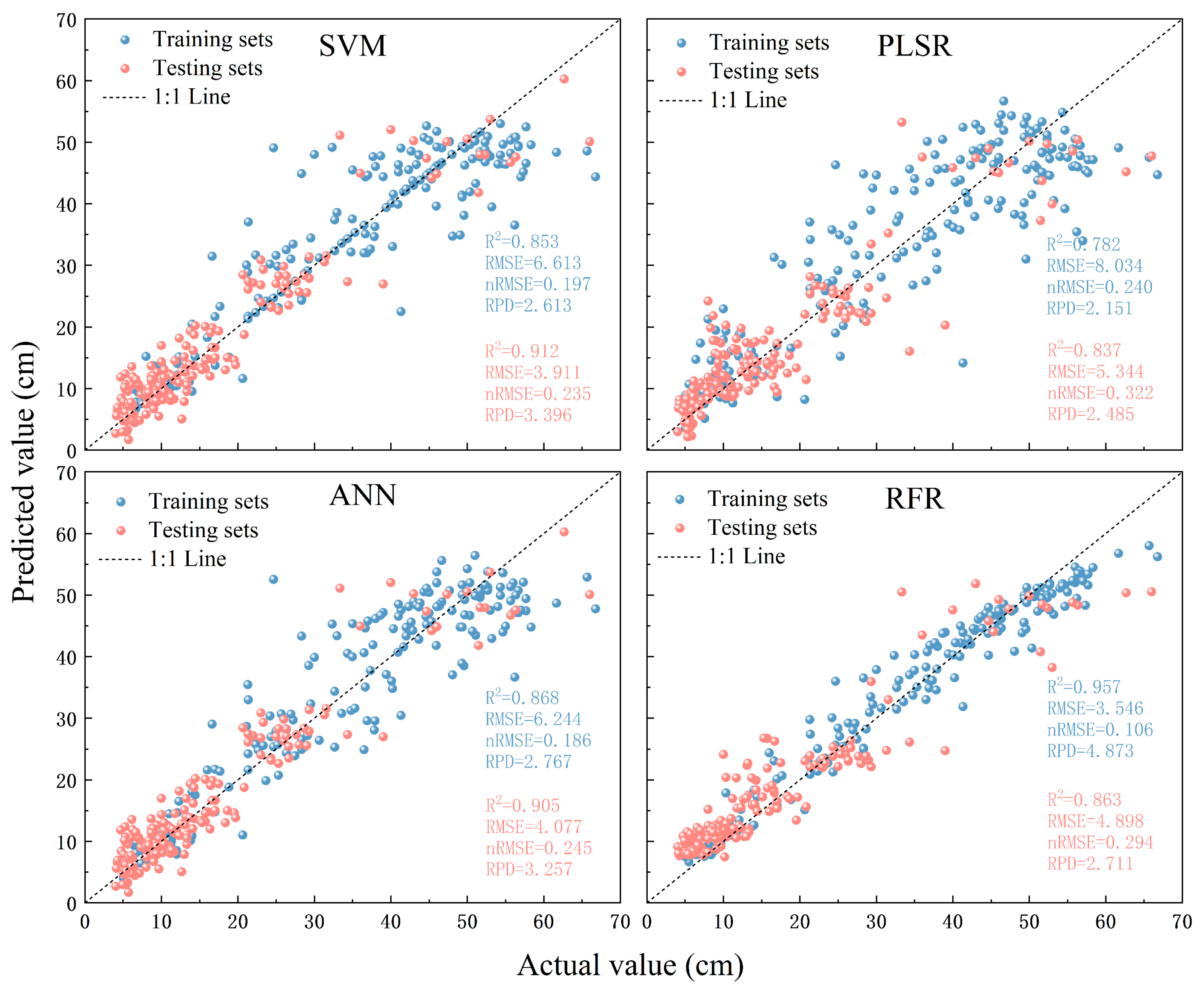 Drones 09 00284 g009