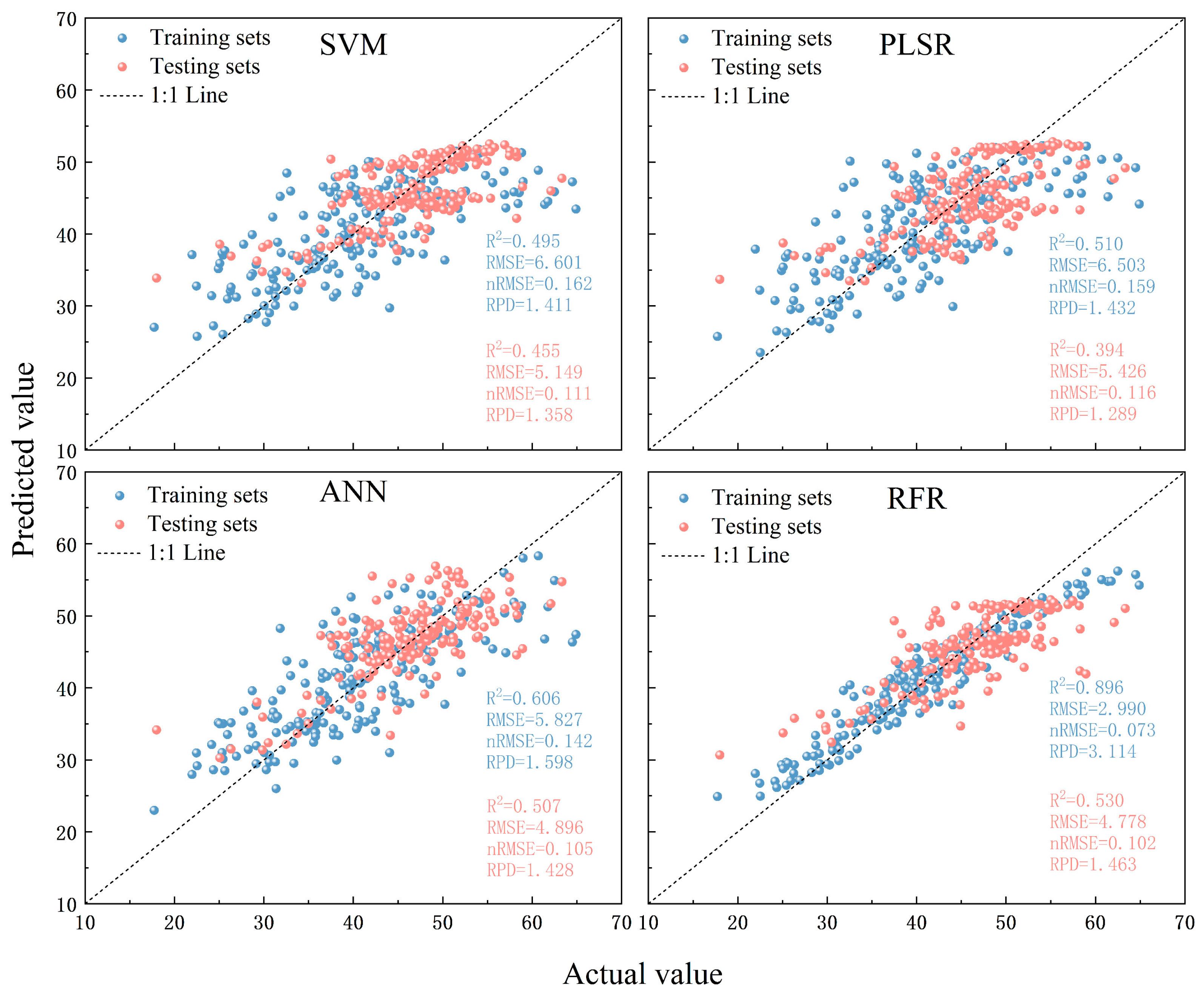 Drones 09 00284 g010