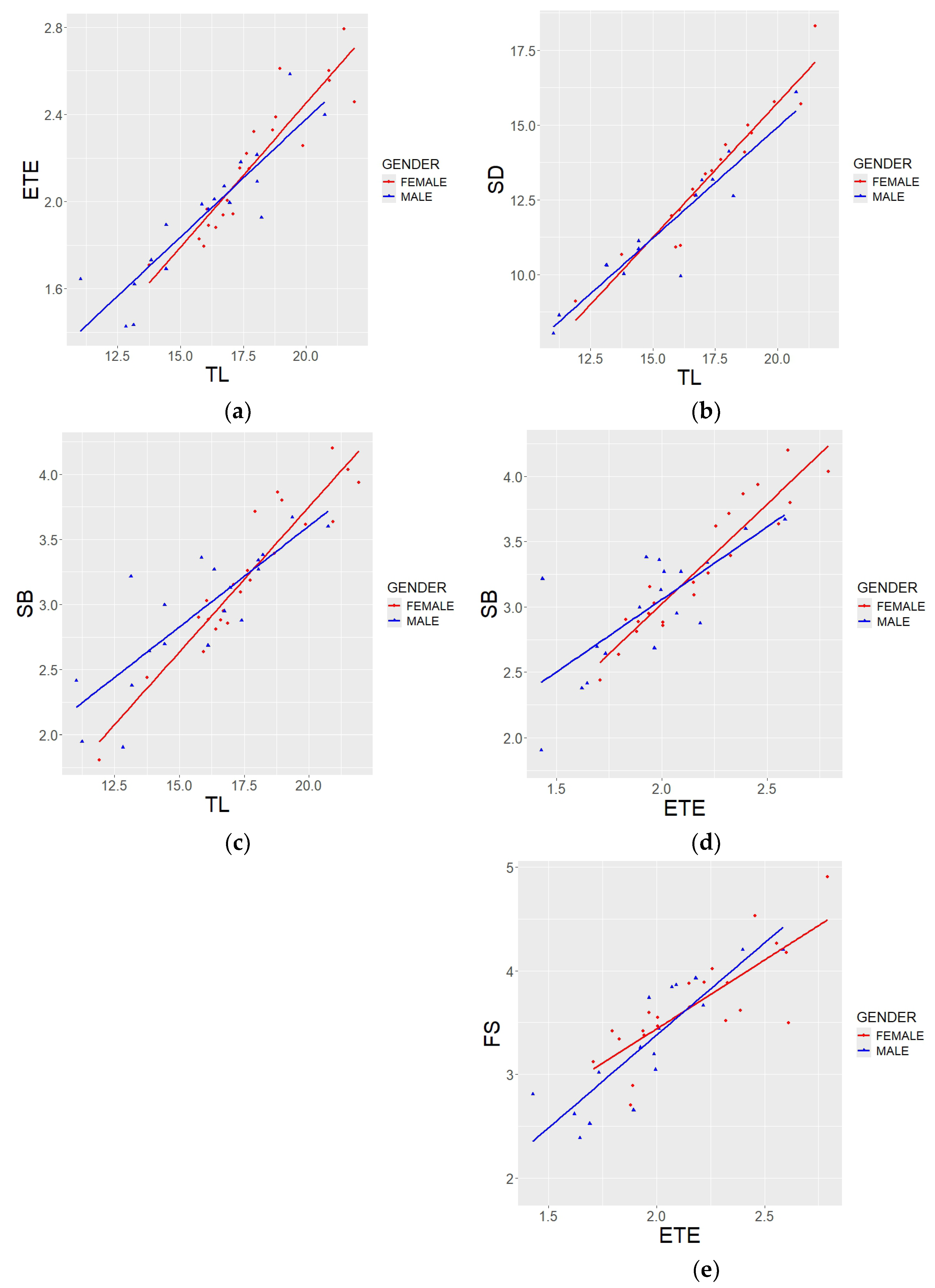 Drones 09 00290 g006