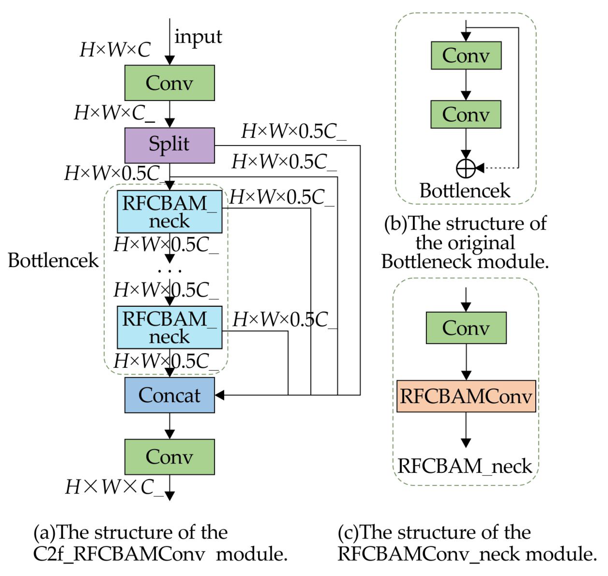 Drones 09 00293 g004