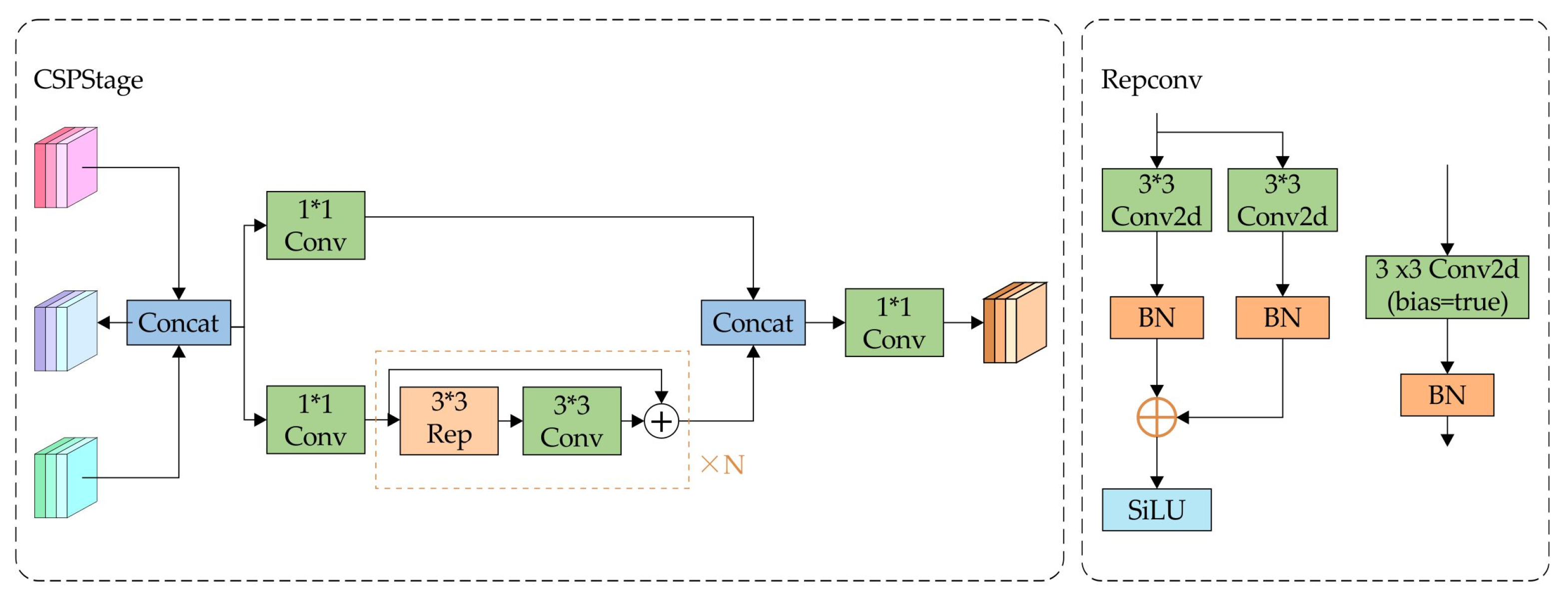 Drones 09 00293 g007