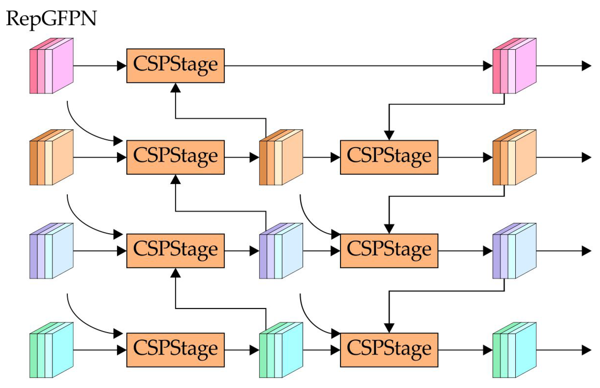Drones 09 00293 g008
