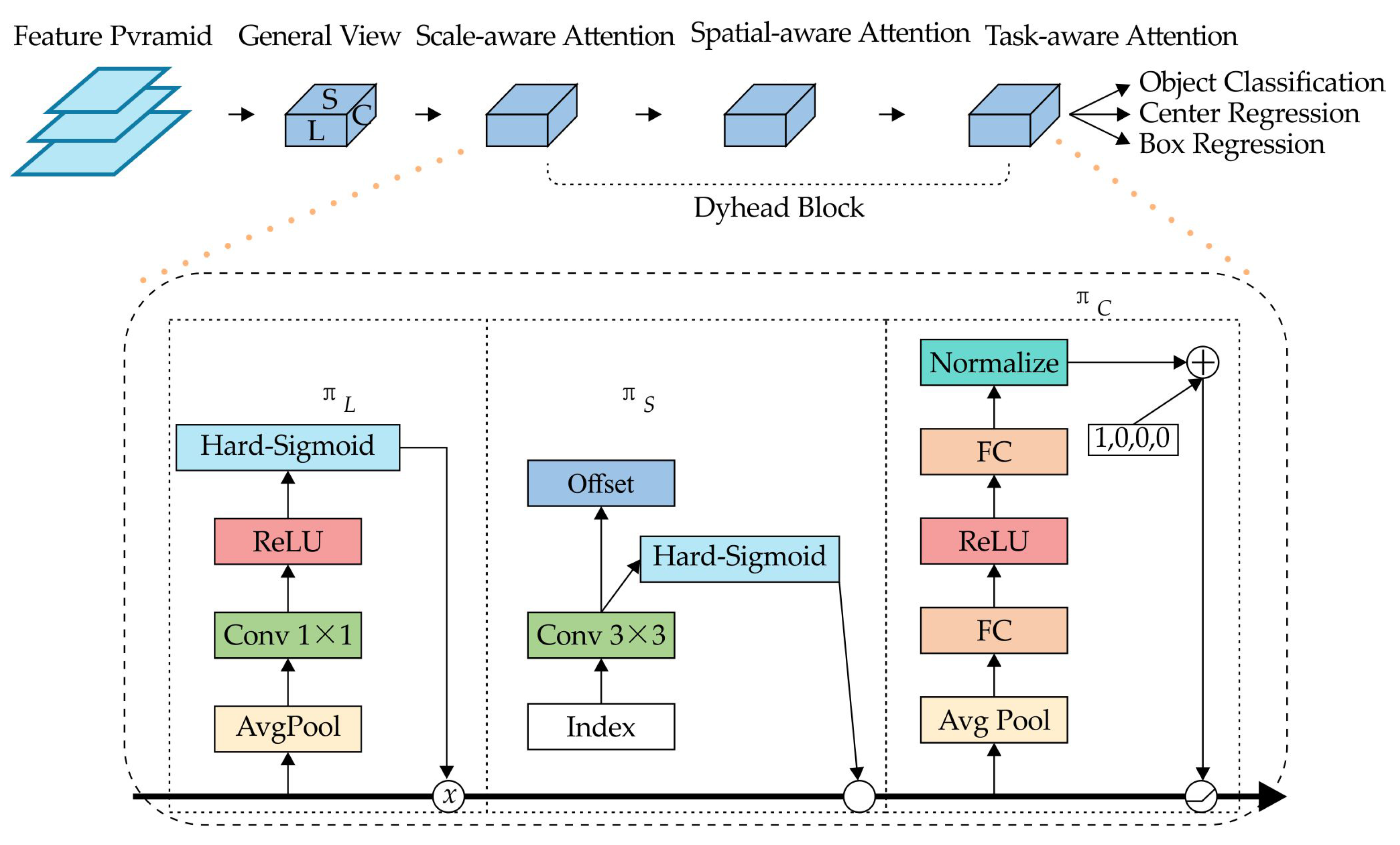 Drones 09 00293 g009