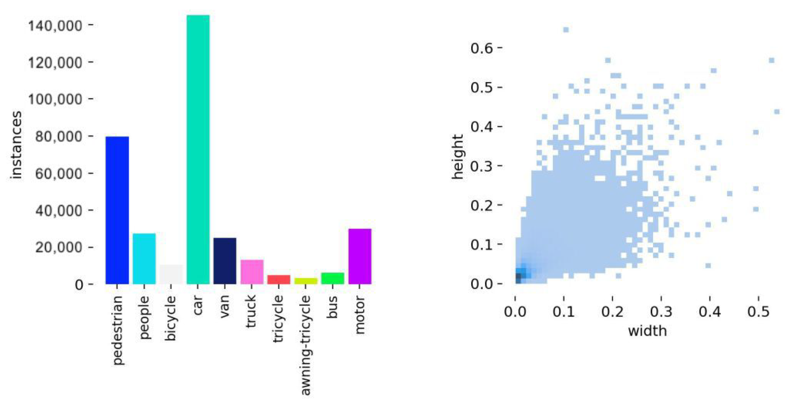 Drones 09 00293 g010
