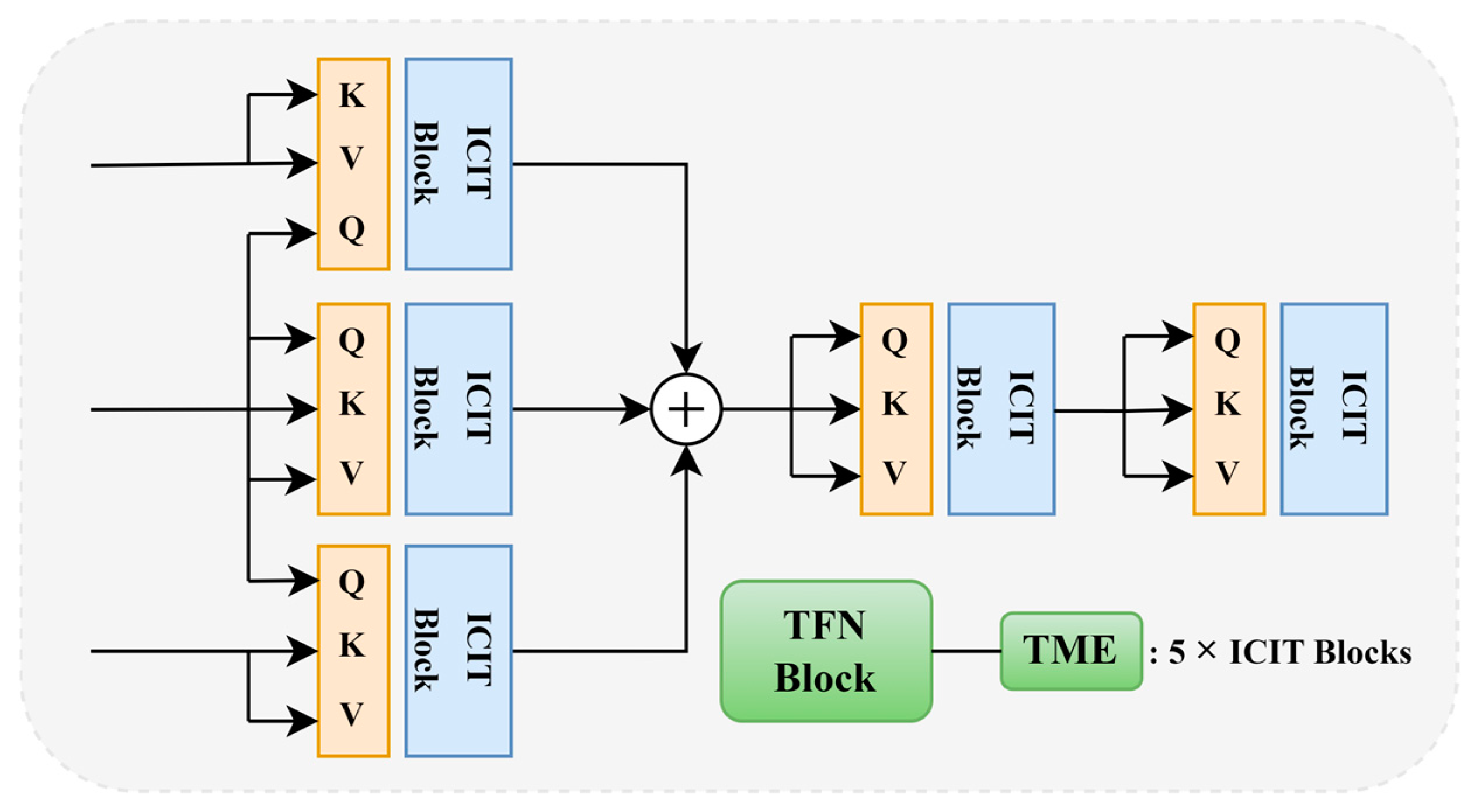 Drones 09 00294 g003