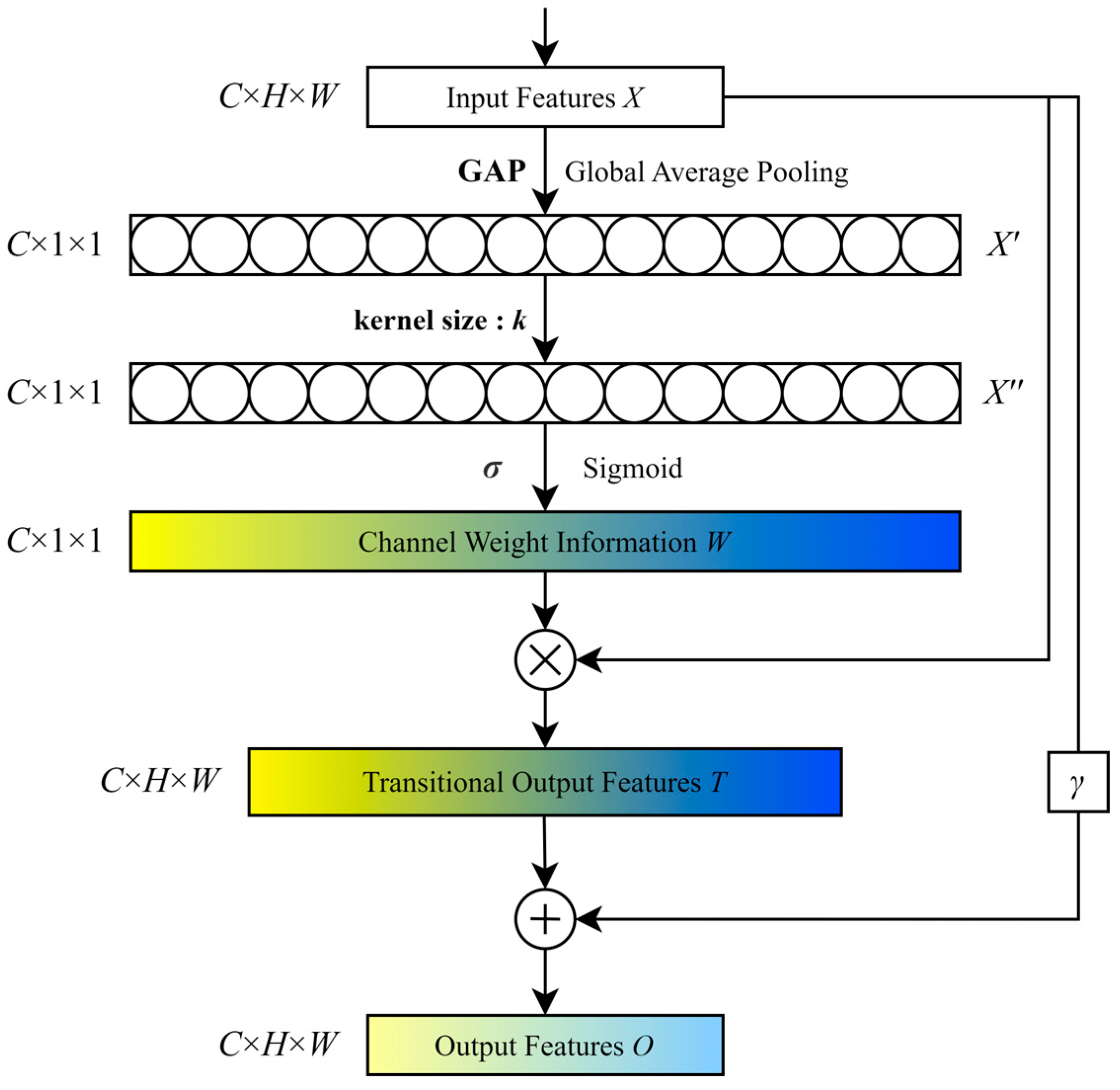 Drones 09 00294 g004