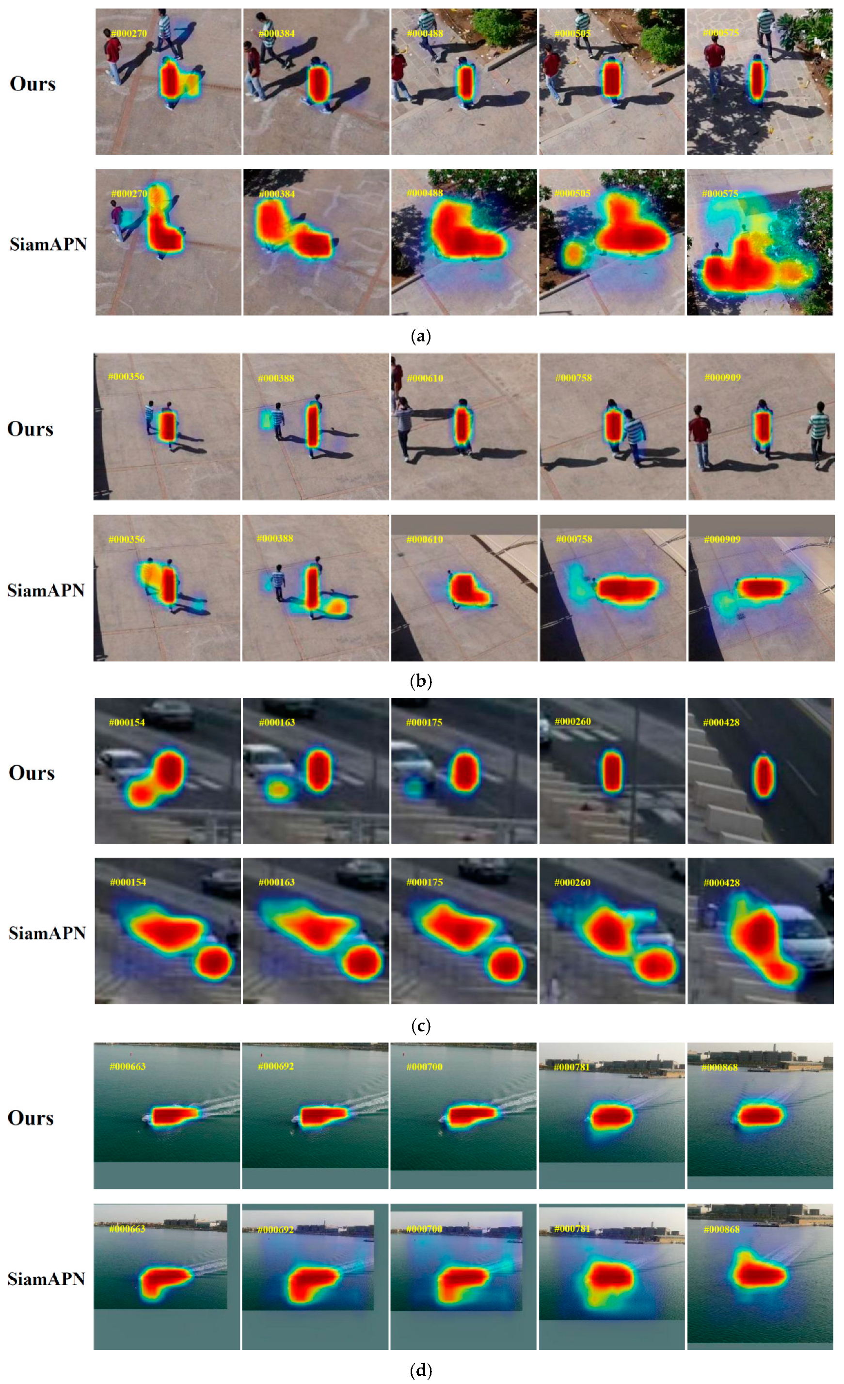 Drones 09 00294 g008a