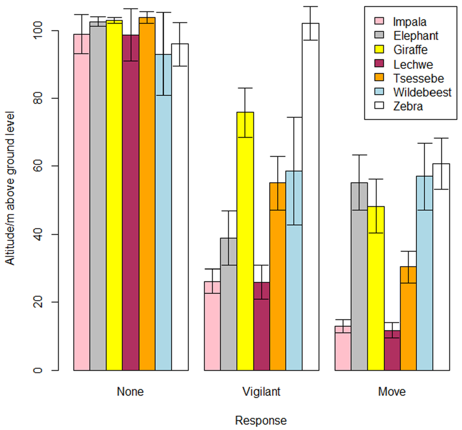 Drones 09 00311 g003