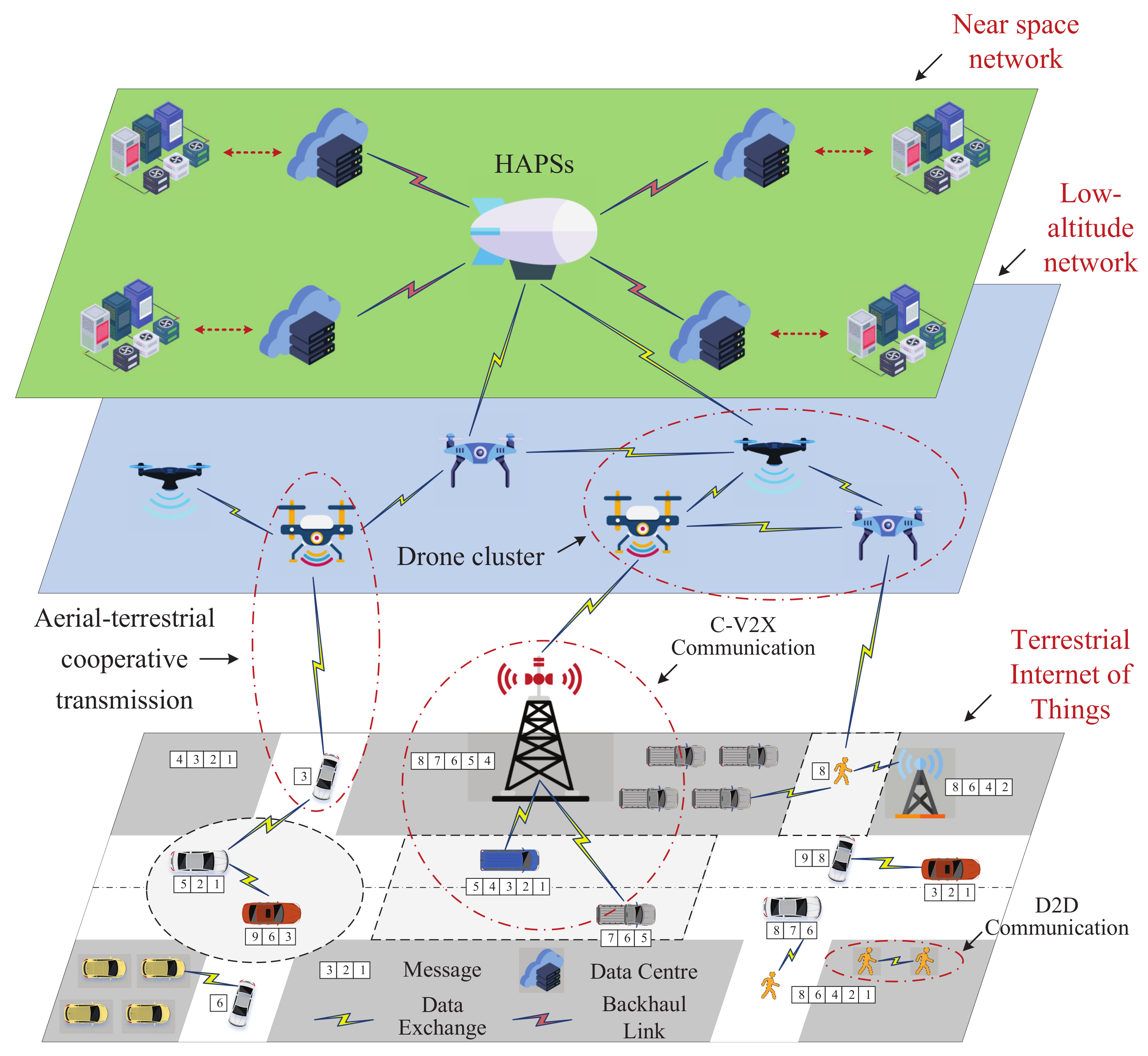 Drones 09 00312 g001