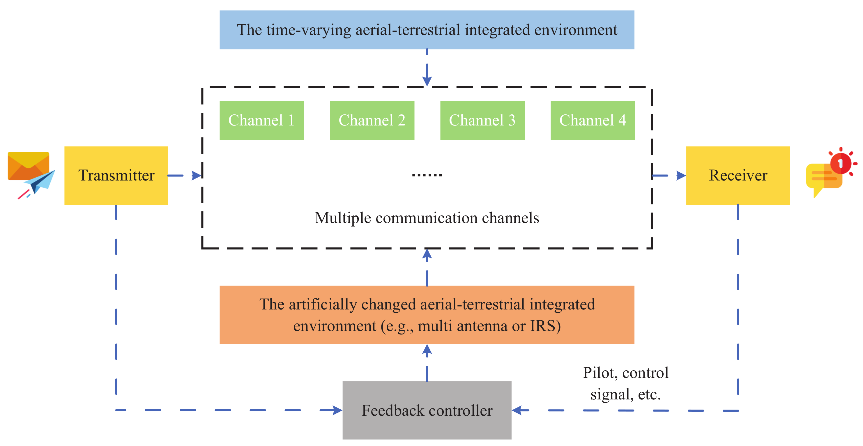 Drones 09 00312 g005
