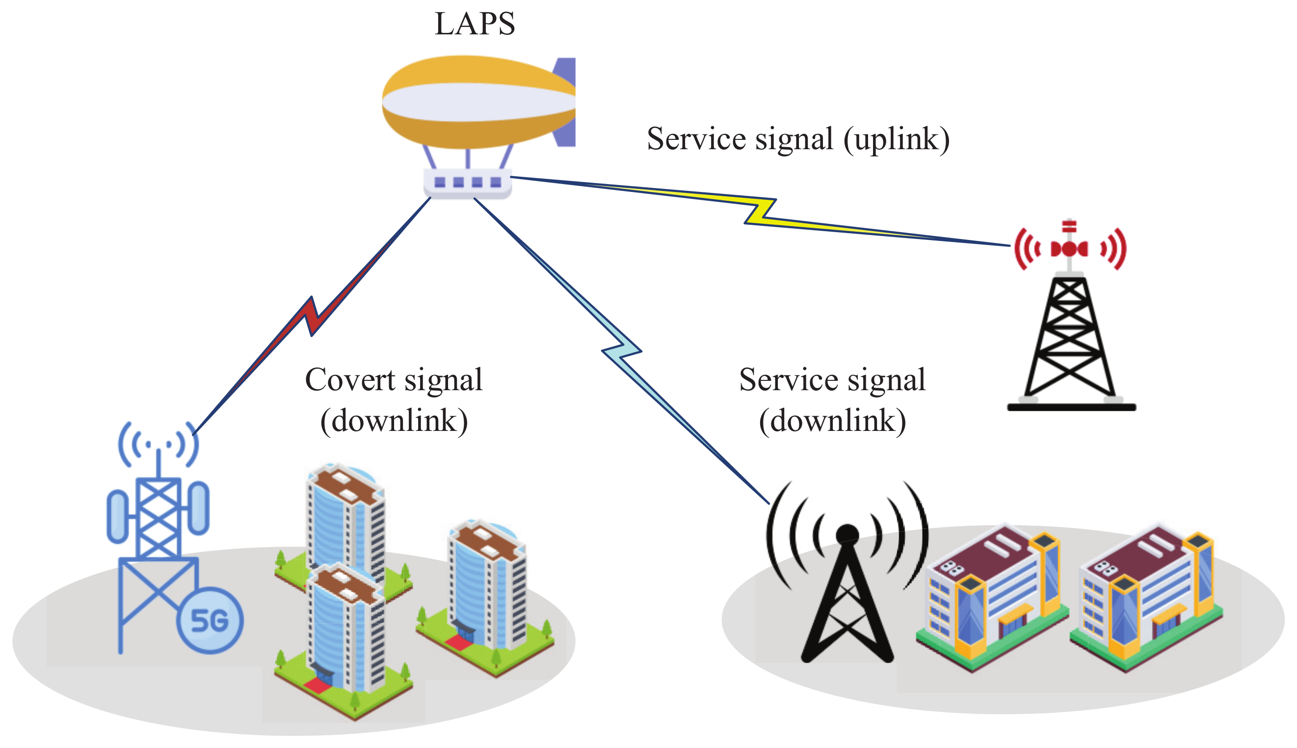 Drones 09 00312 g009