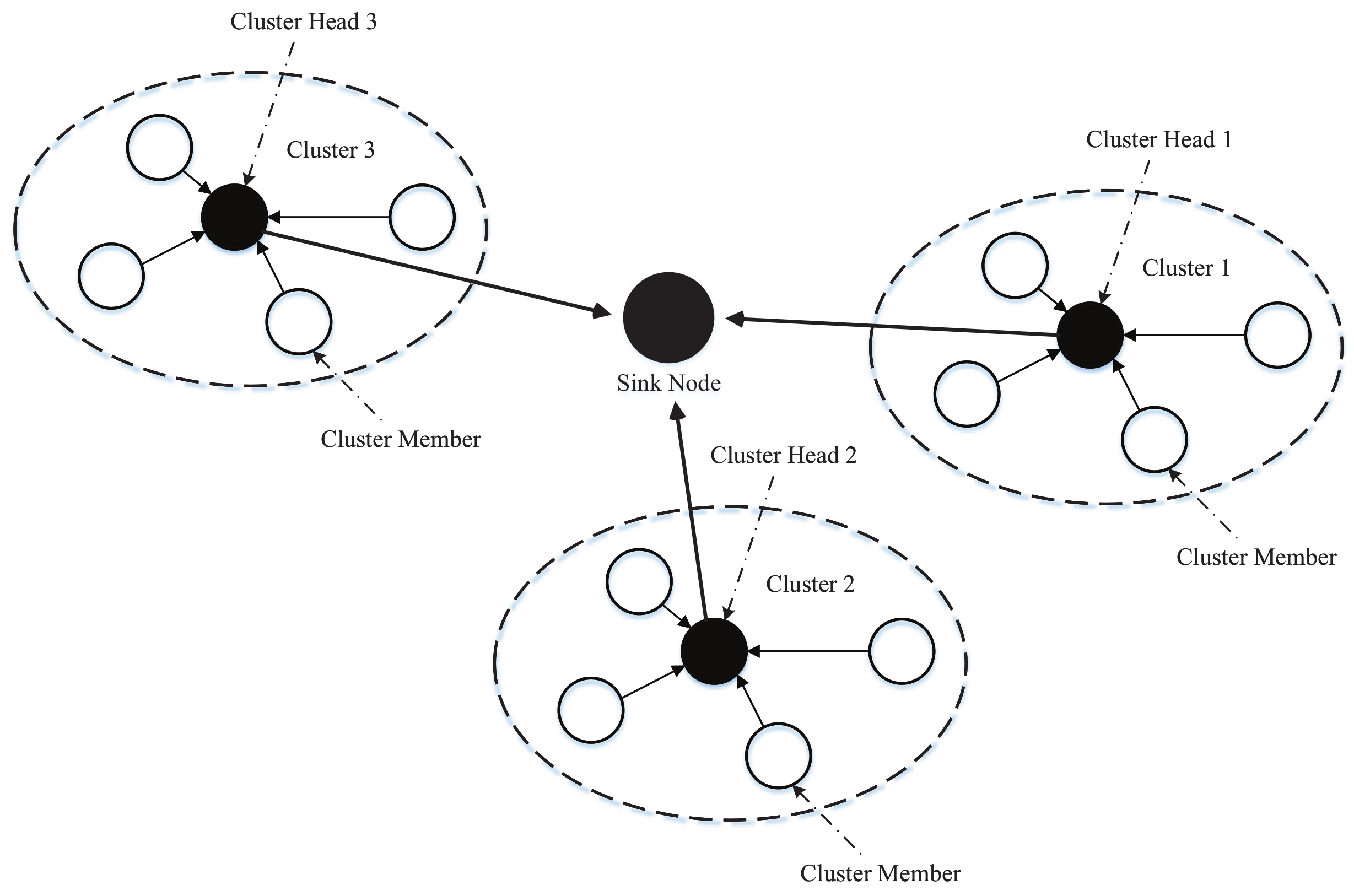 Drones 09 00312 g013
