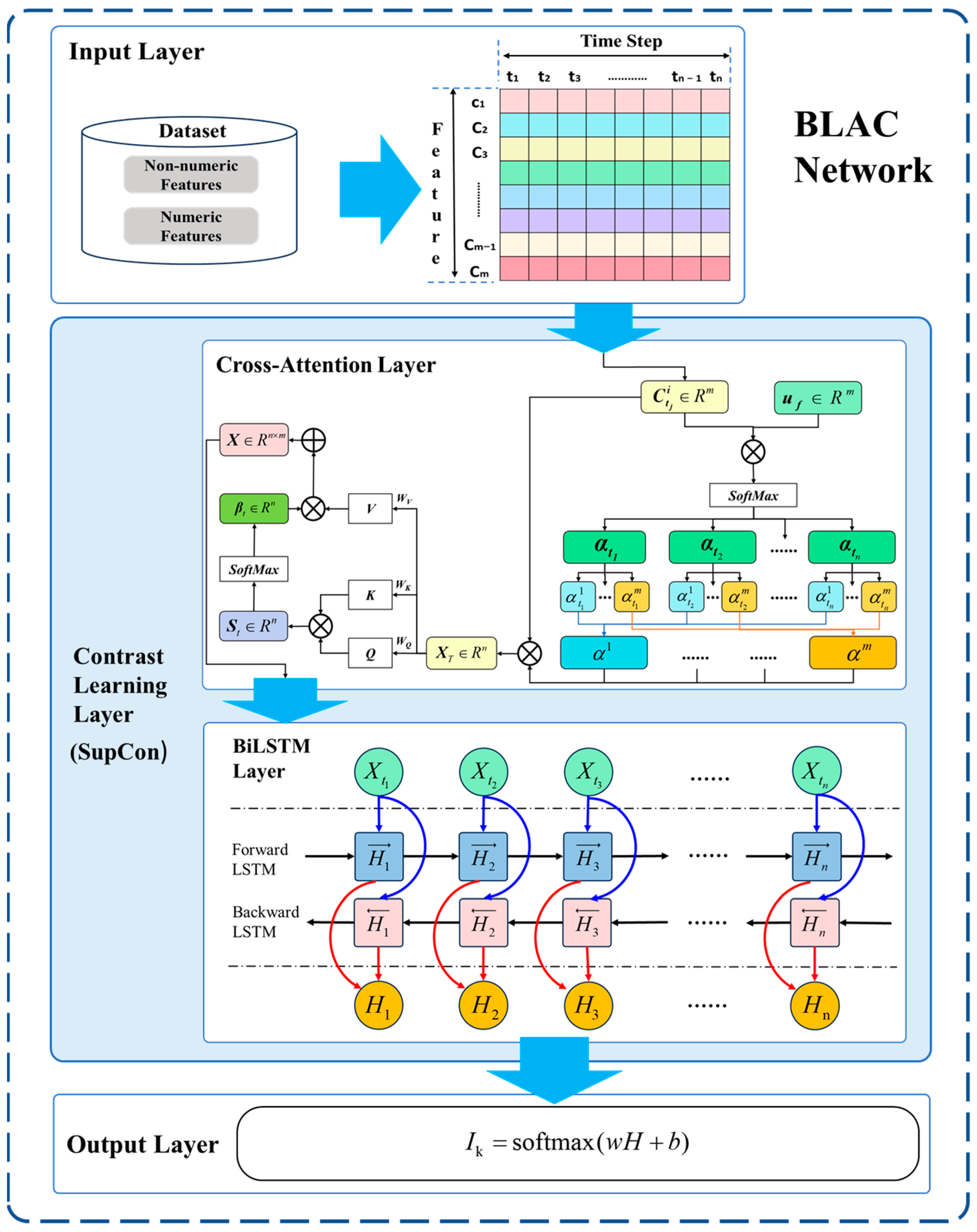 Drones 09 00319 g006