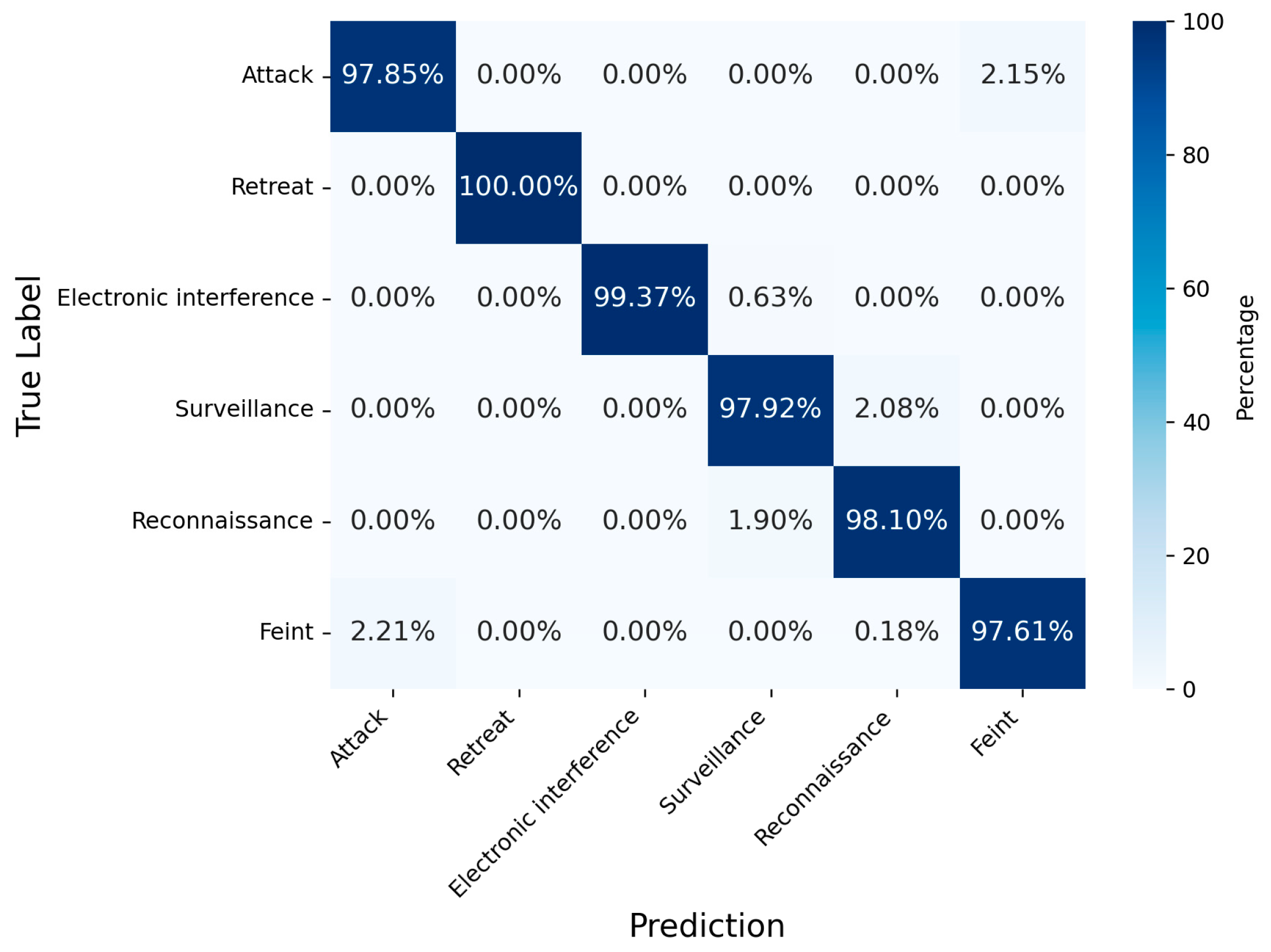 Drones 09 00319 g010