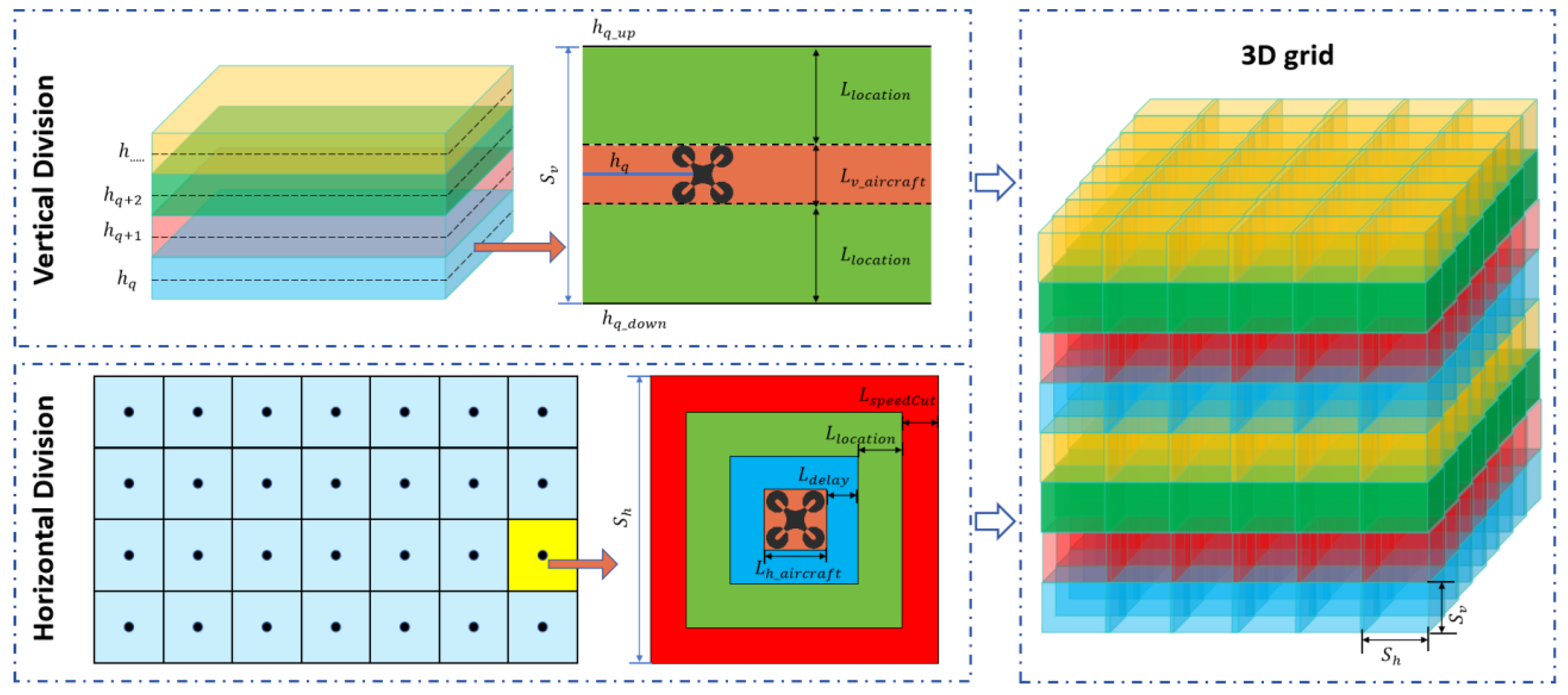 Drones 09 00320 g002
