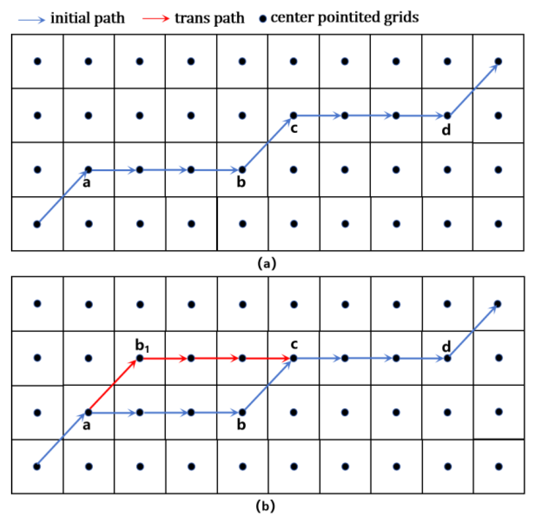 Drones 09 00320 g005