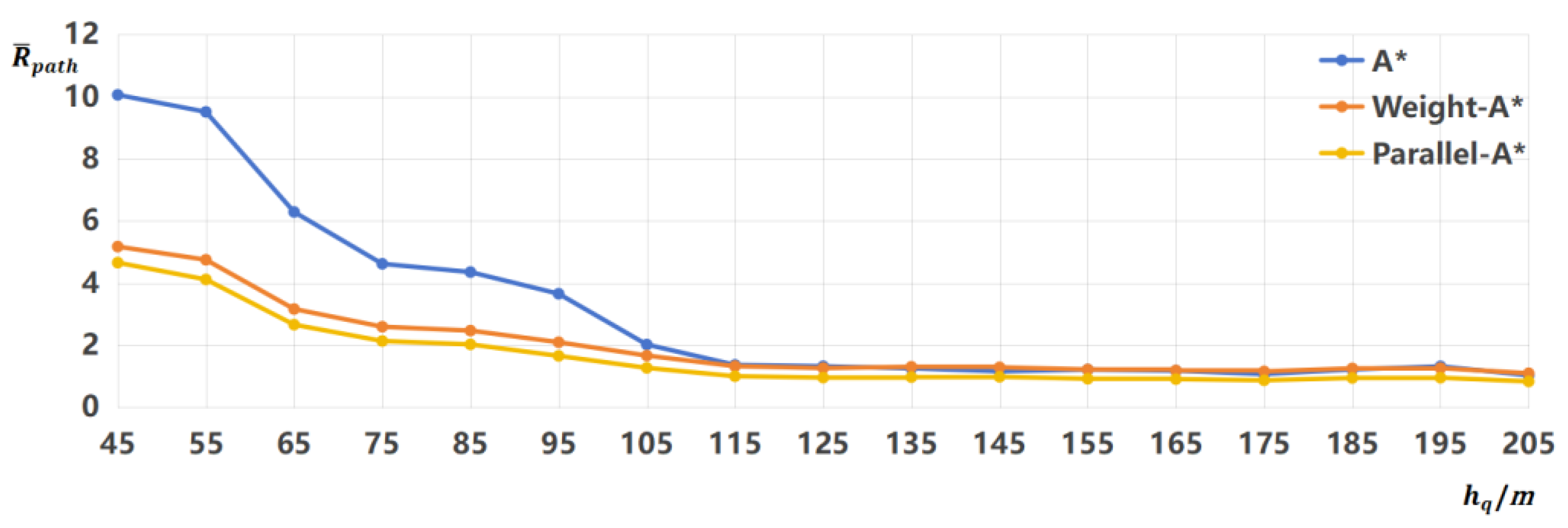 Drones 09 00320 g013