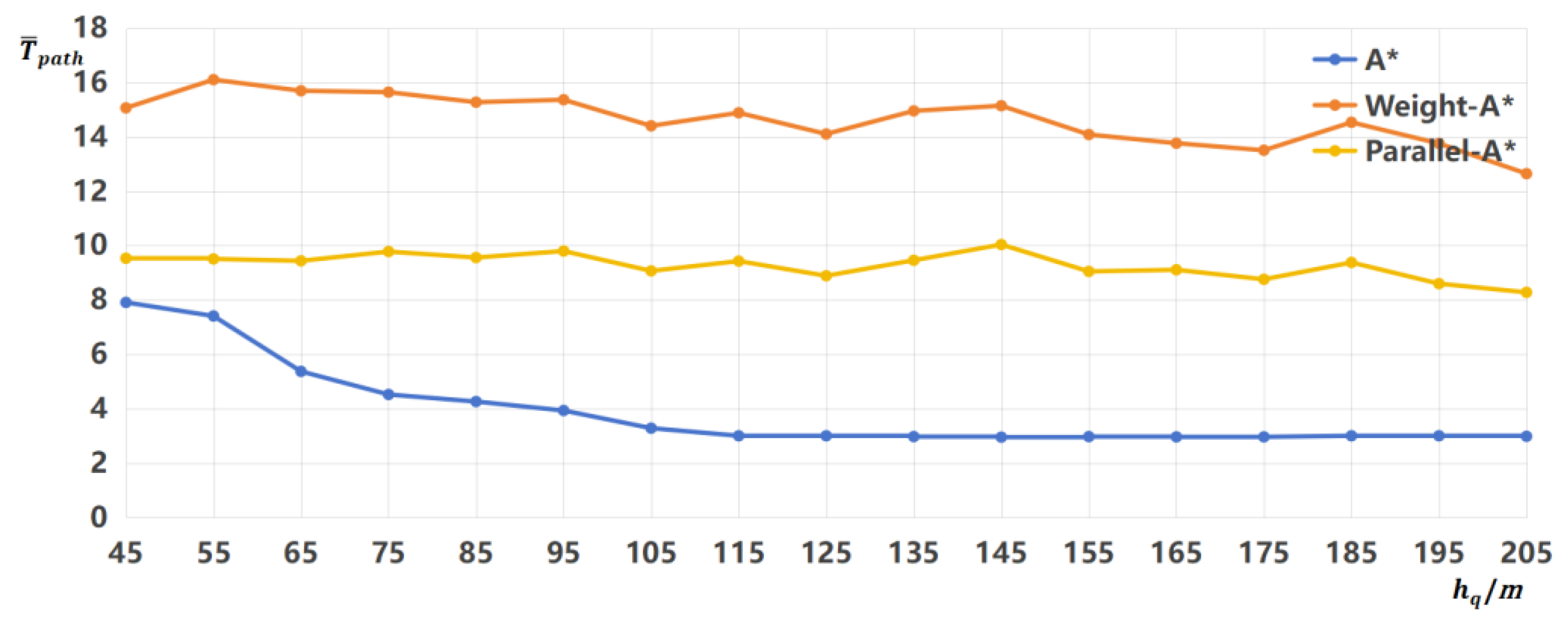Drones 09 00320 g014