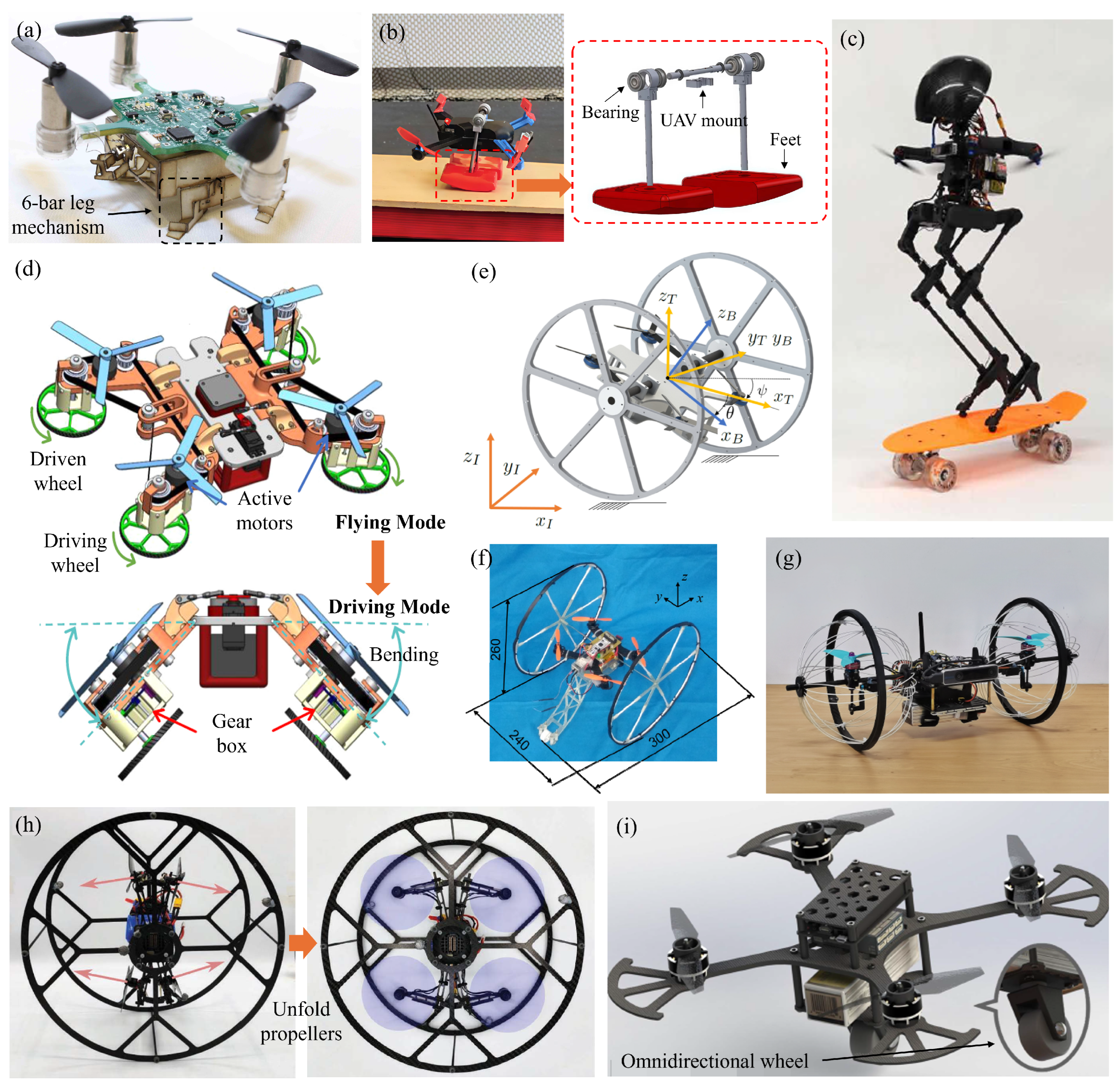 Drones 09 00323 g006