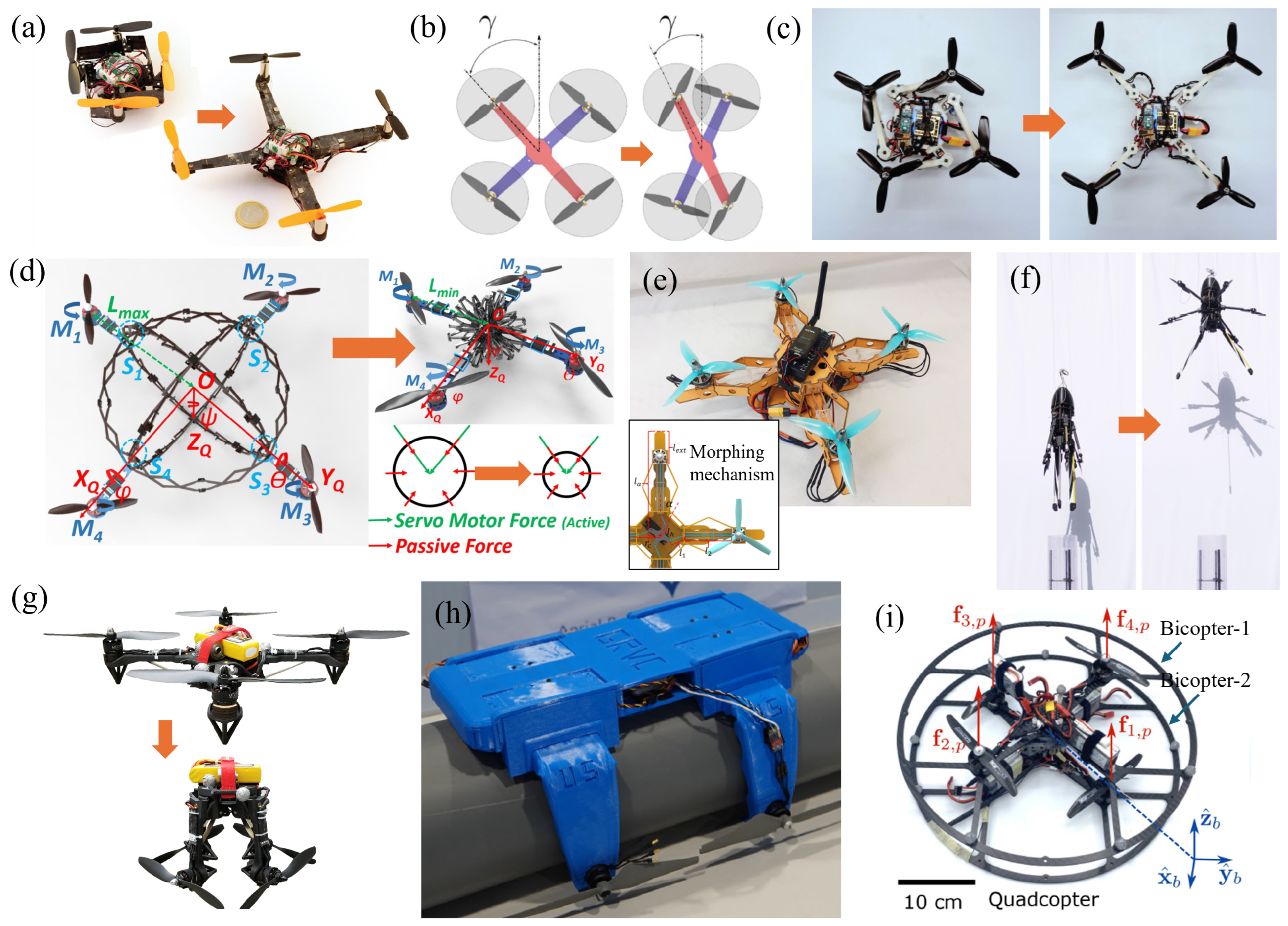 Drones 09 00323 g007