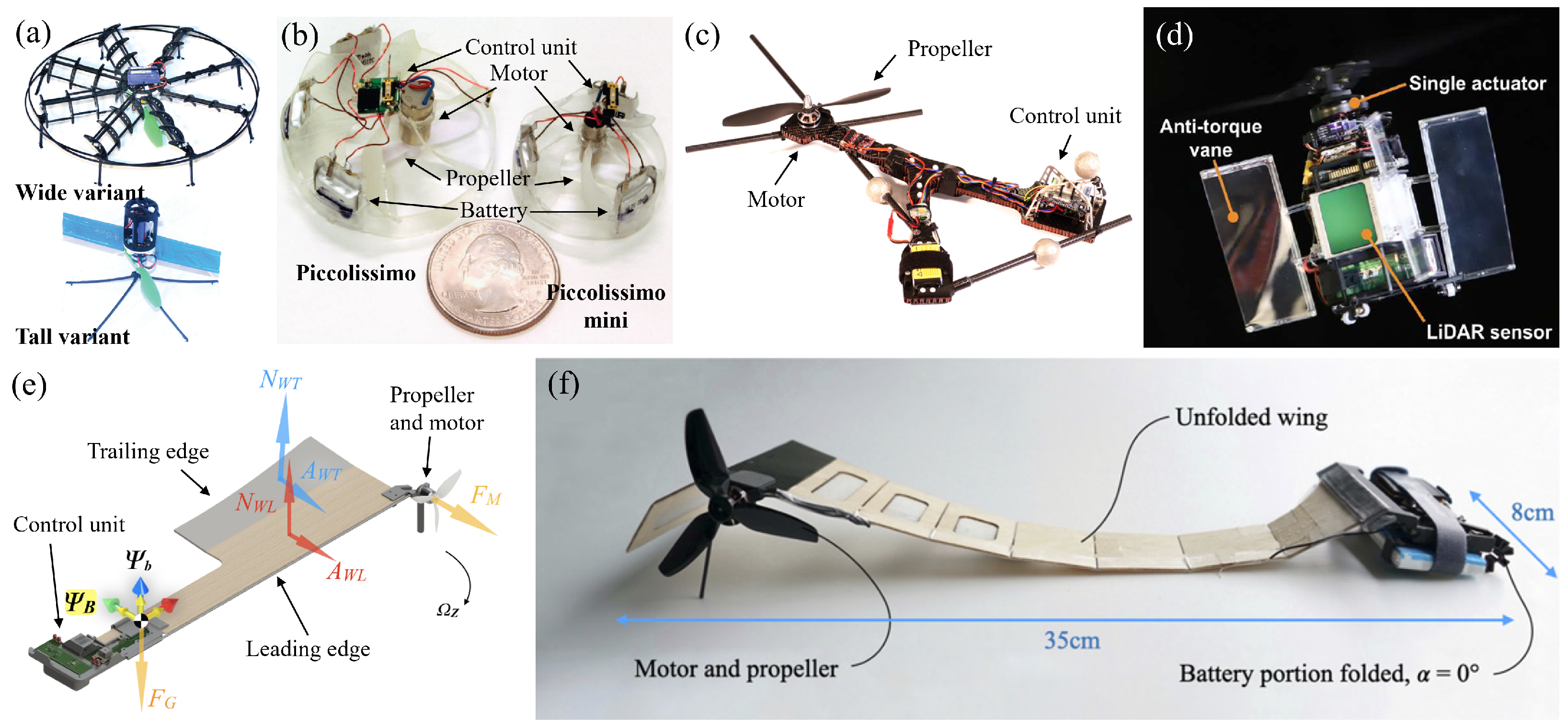 Drones 09 00323 g010