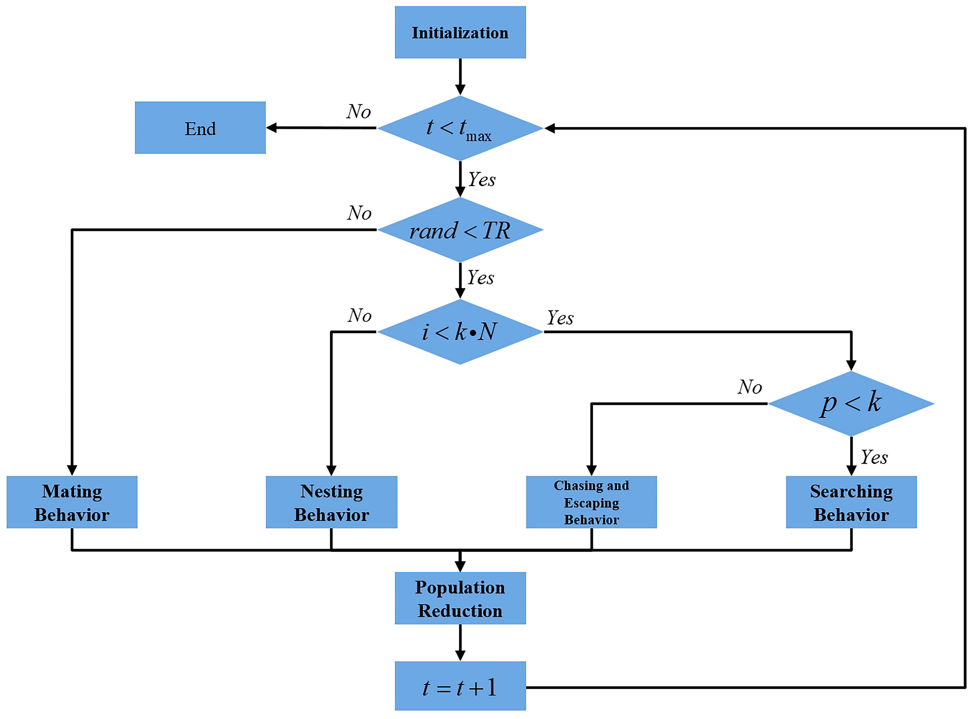 Drones 09 00326 g001