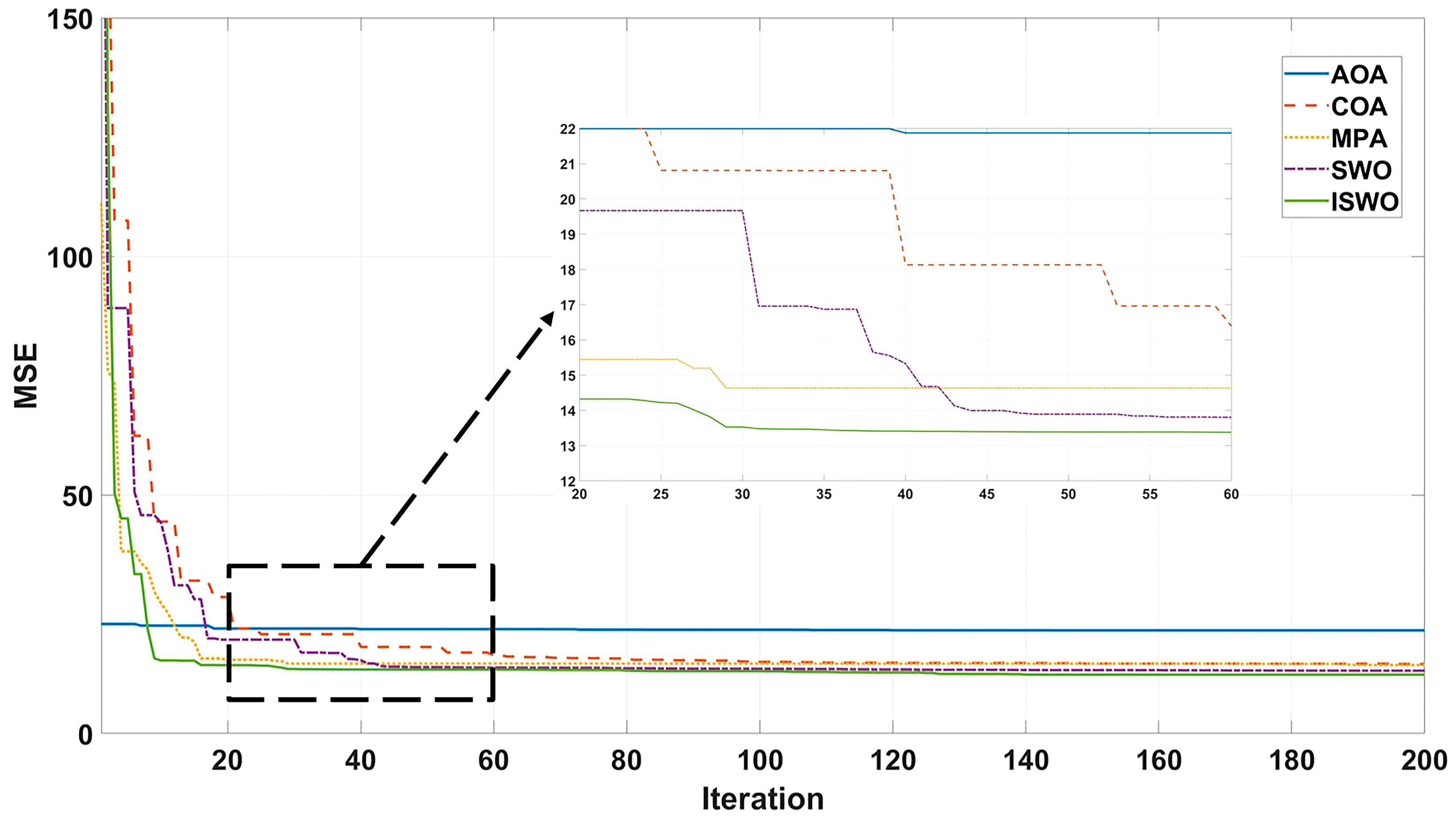 Drones 09 00326 g005