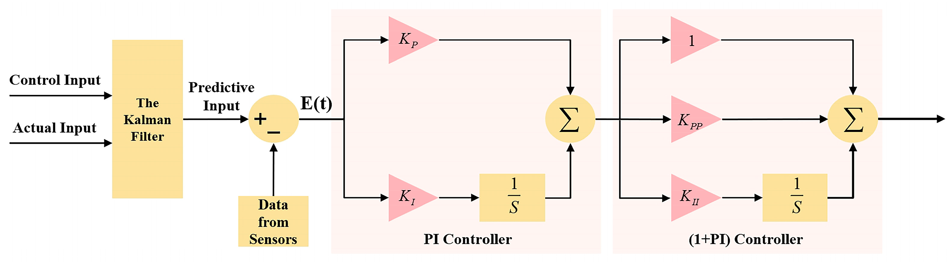 Drones 09 00326 g007