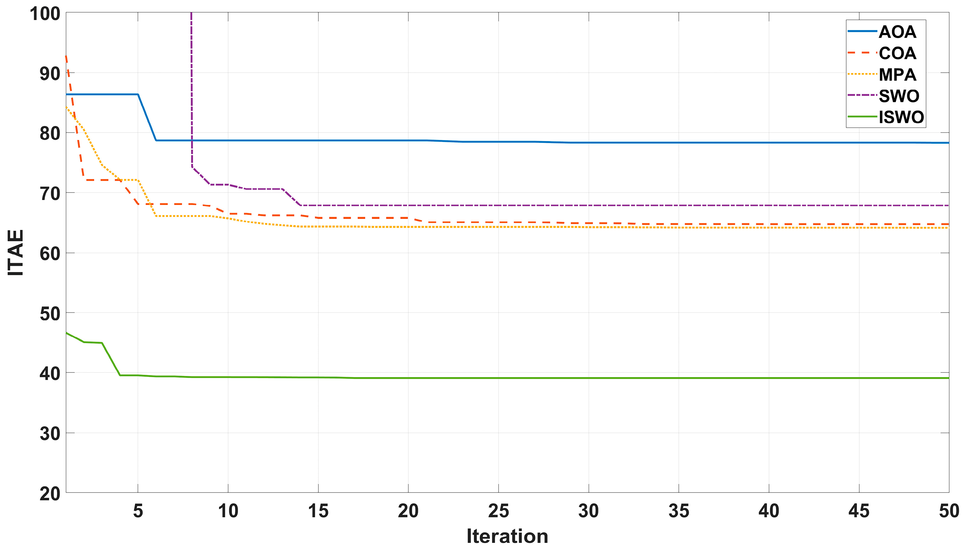 Drones 09 00326 g009